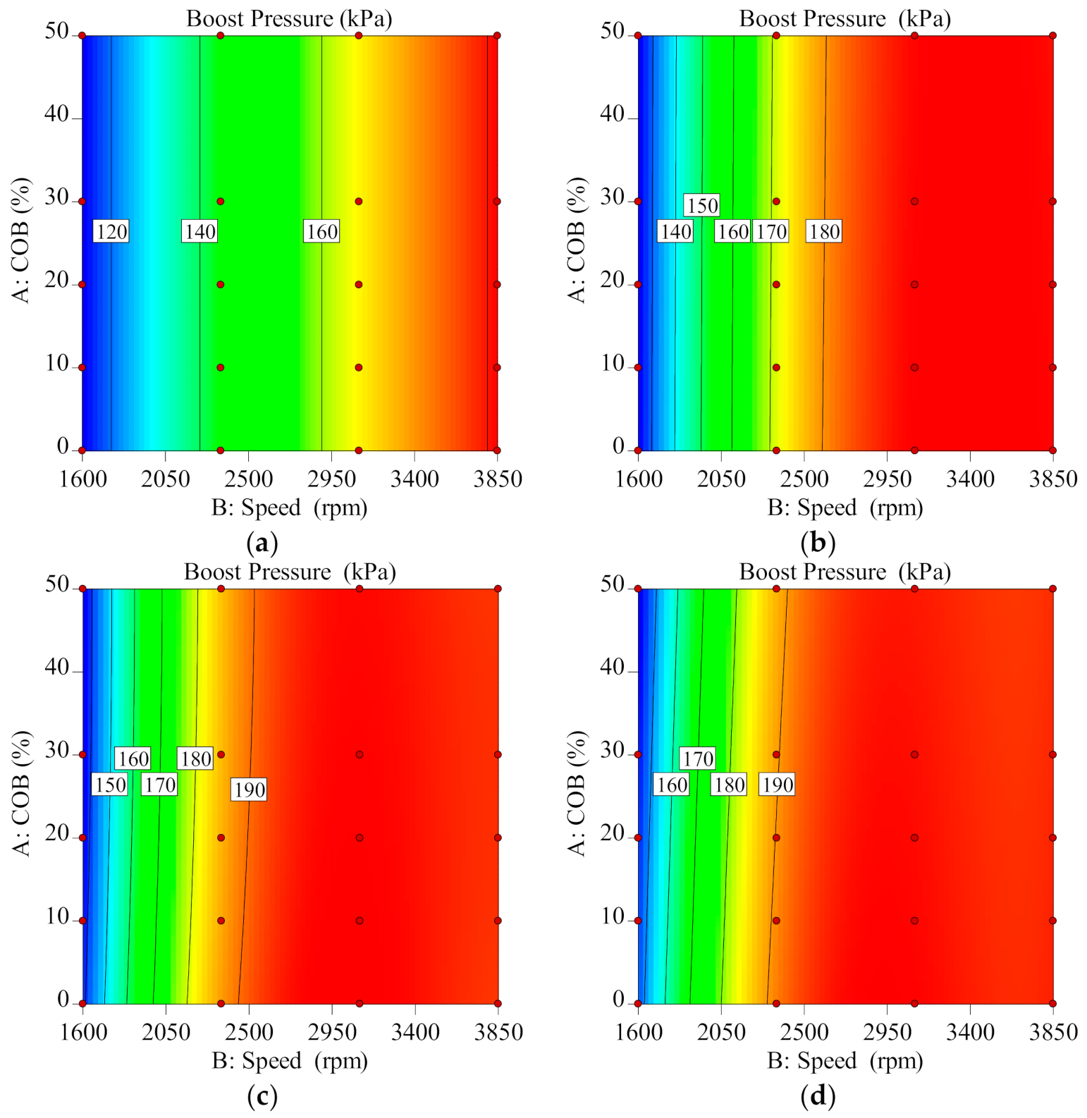 Sustainability 13 04930 g005 Sustainability 13 04930 g005