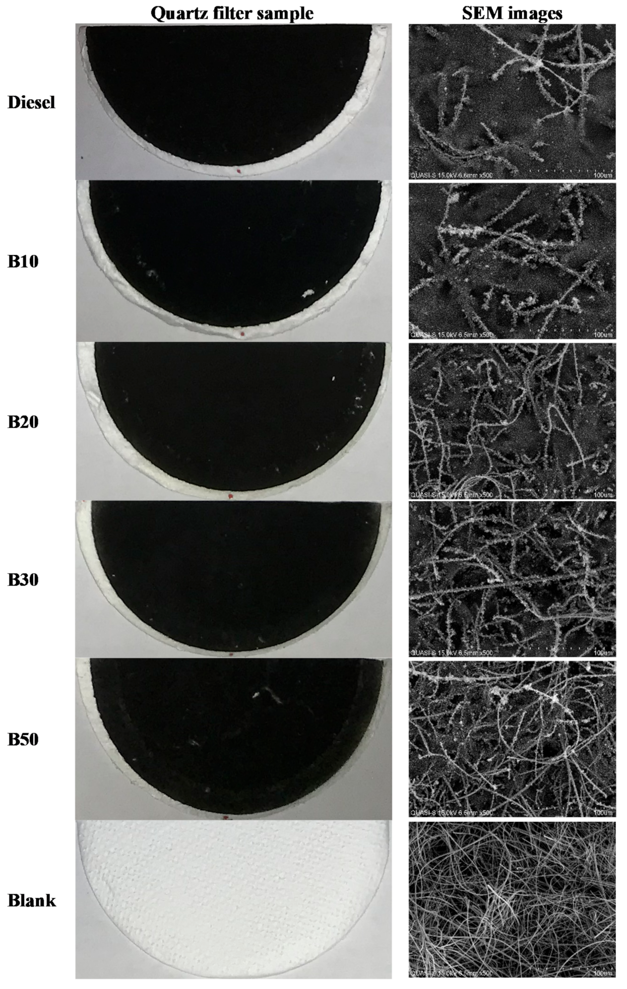Sustainability 13 04930 g008 Sustainability 13 04930 g008