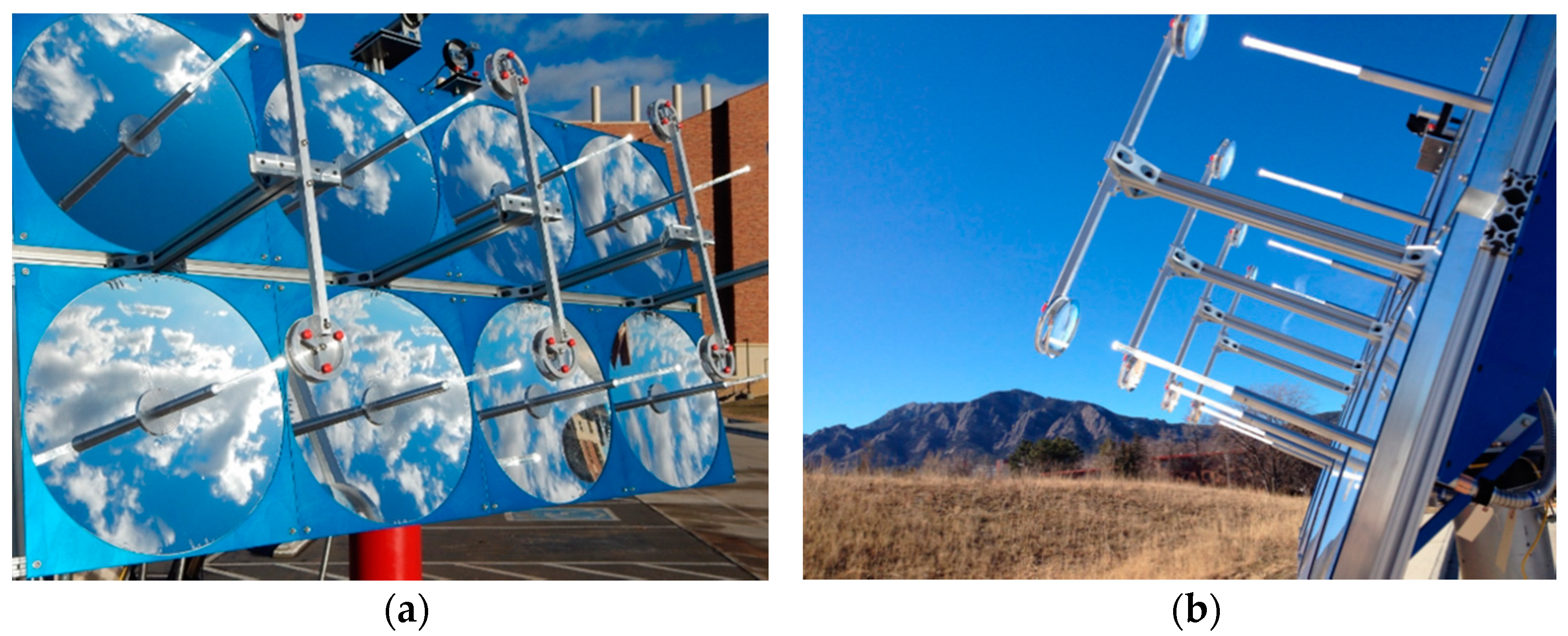 Sustainability 13 04935 g002 Sustainability 13 04935 g002