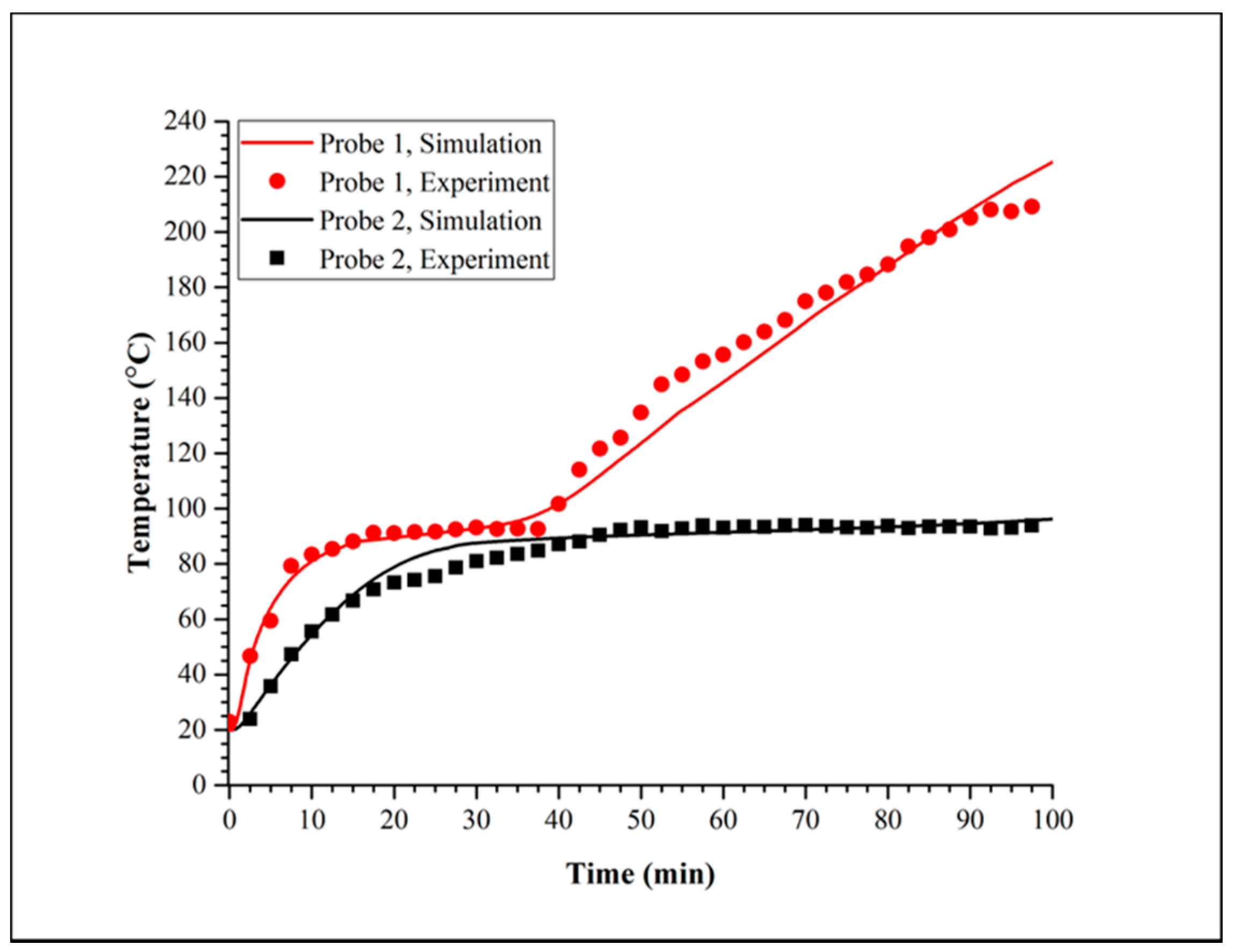 Sustainability 13 04935 g010 Sustainability 13 04935 g010