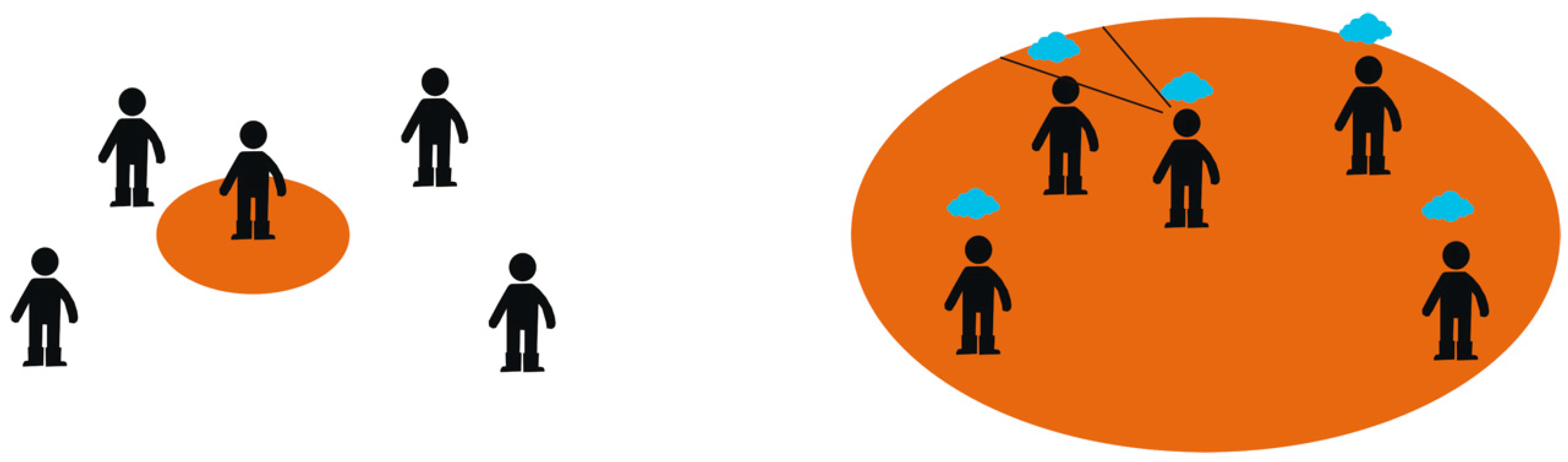 Sustainability 13 04936 g0a3 Sustainability 13 04936 g0a3