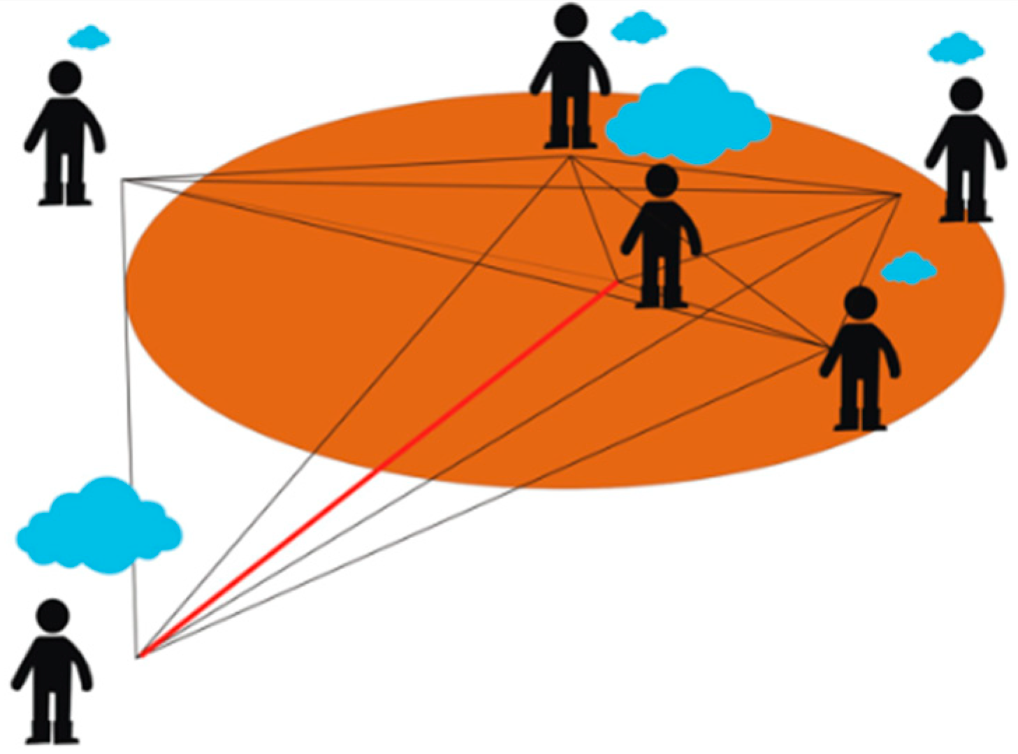 Sustainability 13 04936 g0a4 Sustainability 13 04936 g0a4