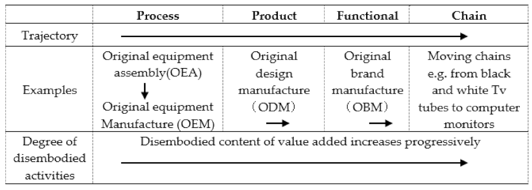 Sustainability 13 04937 g001 Sustainability 13 04937 g001