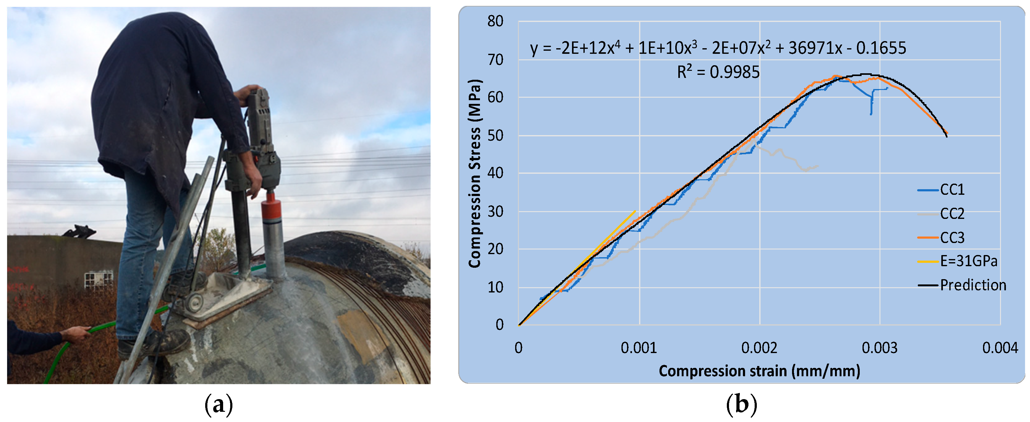 Sustainability 13 04947 g001 Sustainability 13 04947 g001