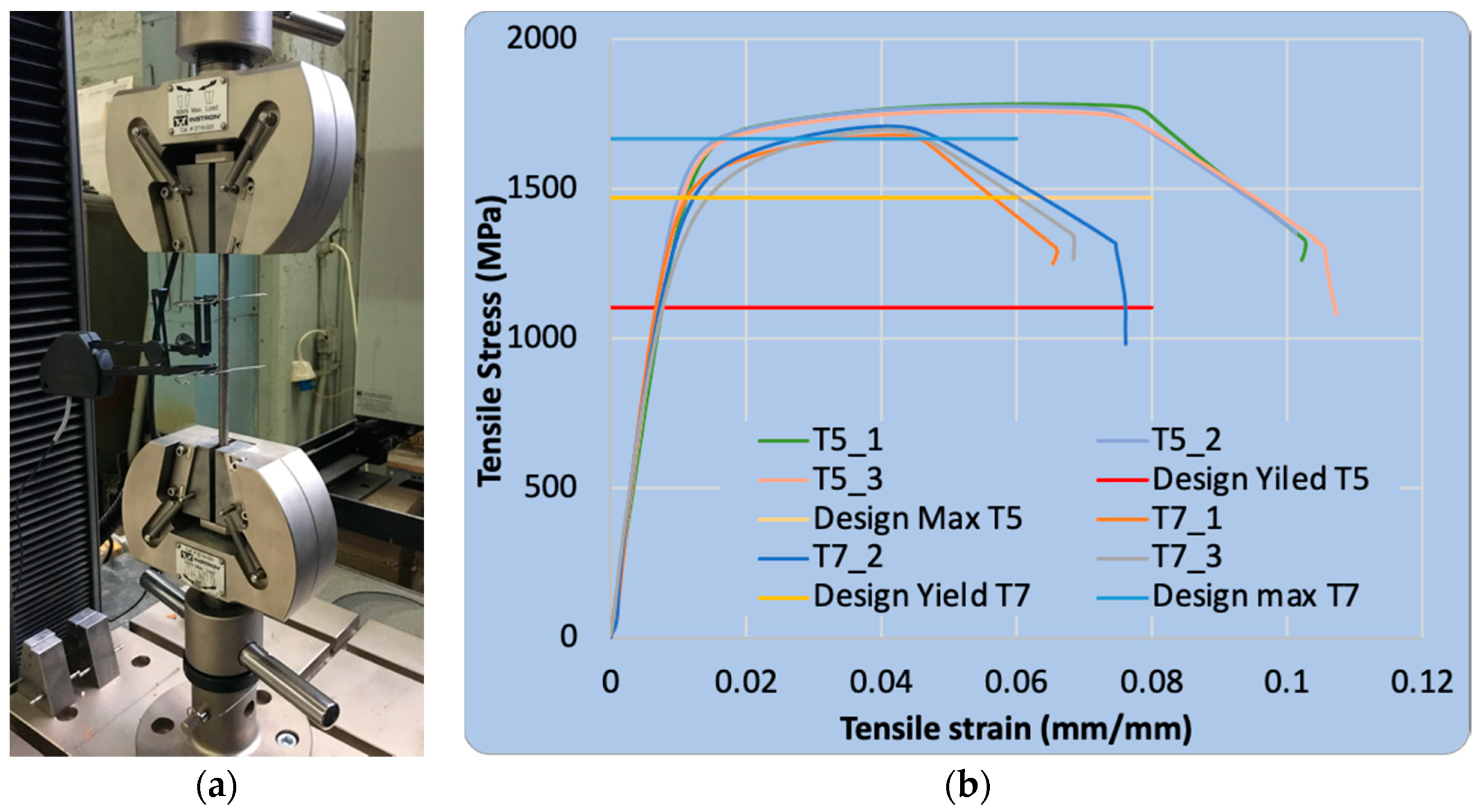 Sustainability 13 04947 g002 Sustainability 13 04947 g002