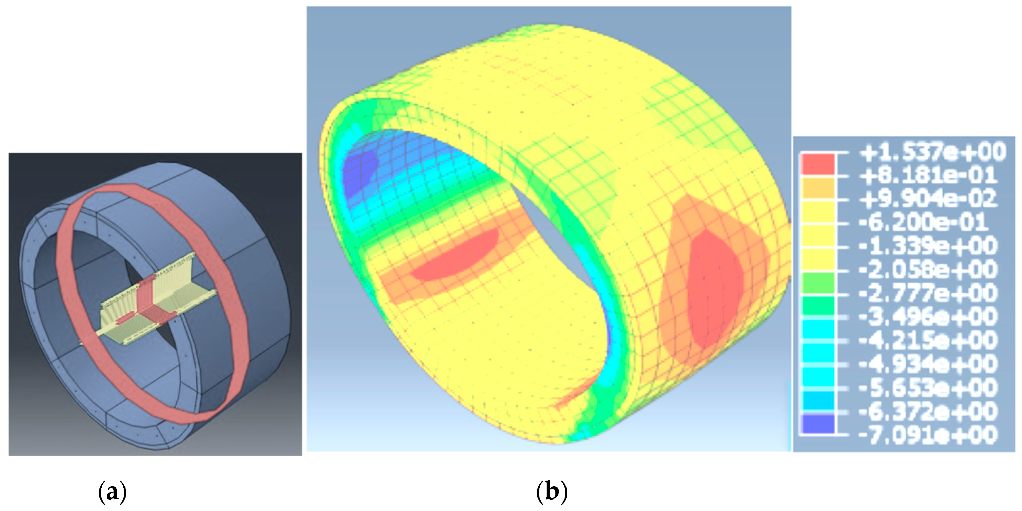 Sustainability 13 04947 g009 Sustainability 13 04947 g009