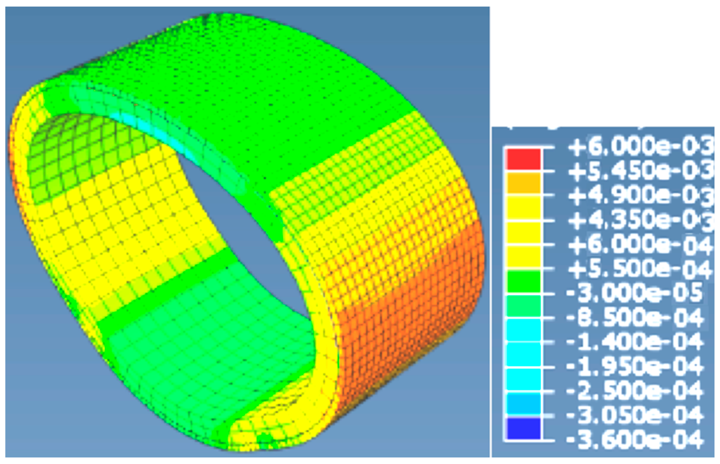 Sustainability 13 04947 g010 Sustainability 13 04947 g010