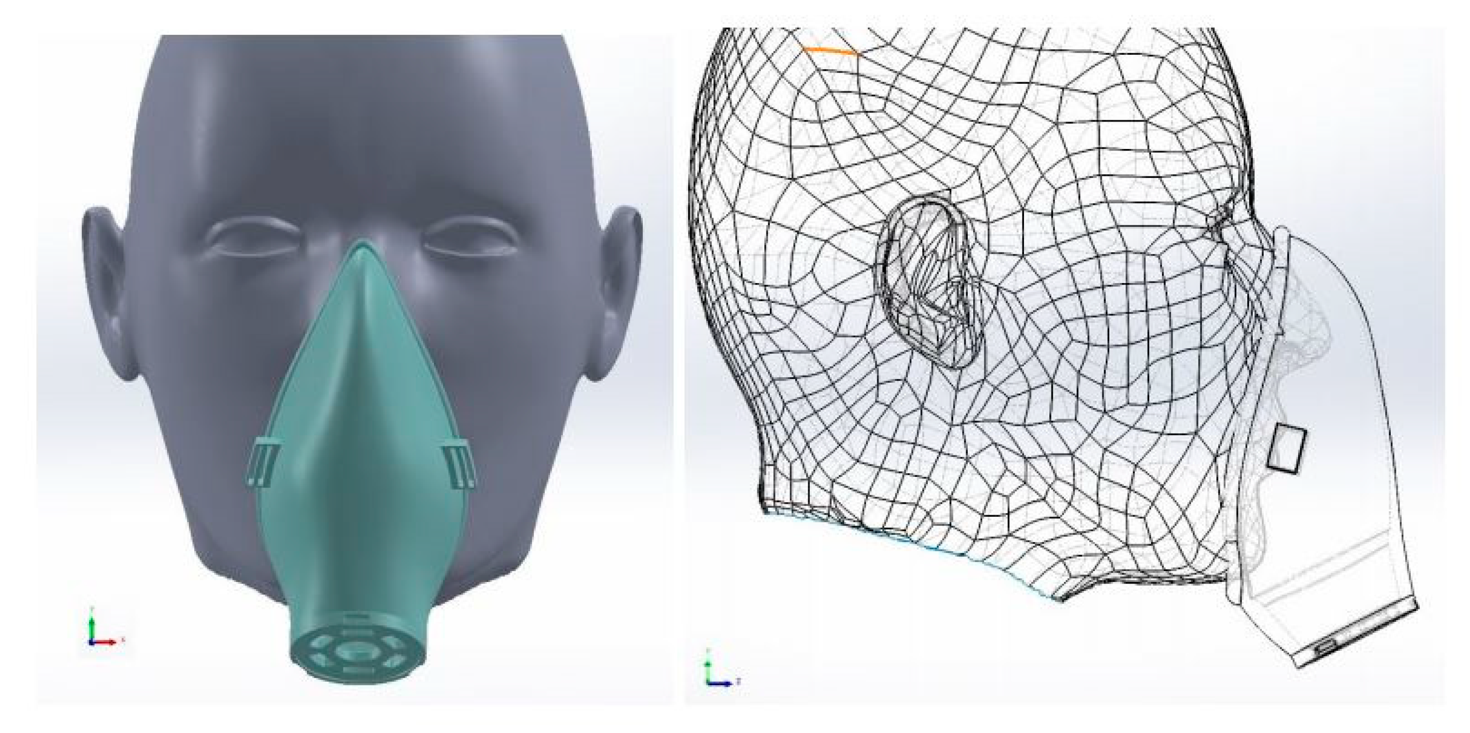 Sustainability | Free Full-Text | Engineering Design Process of Face ...