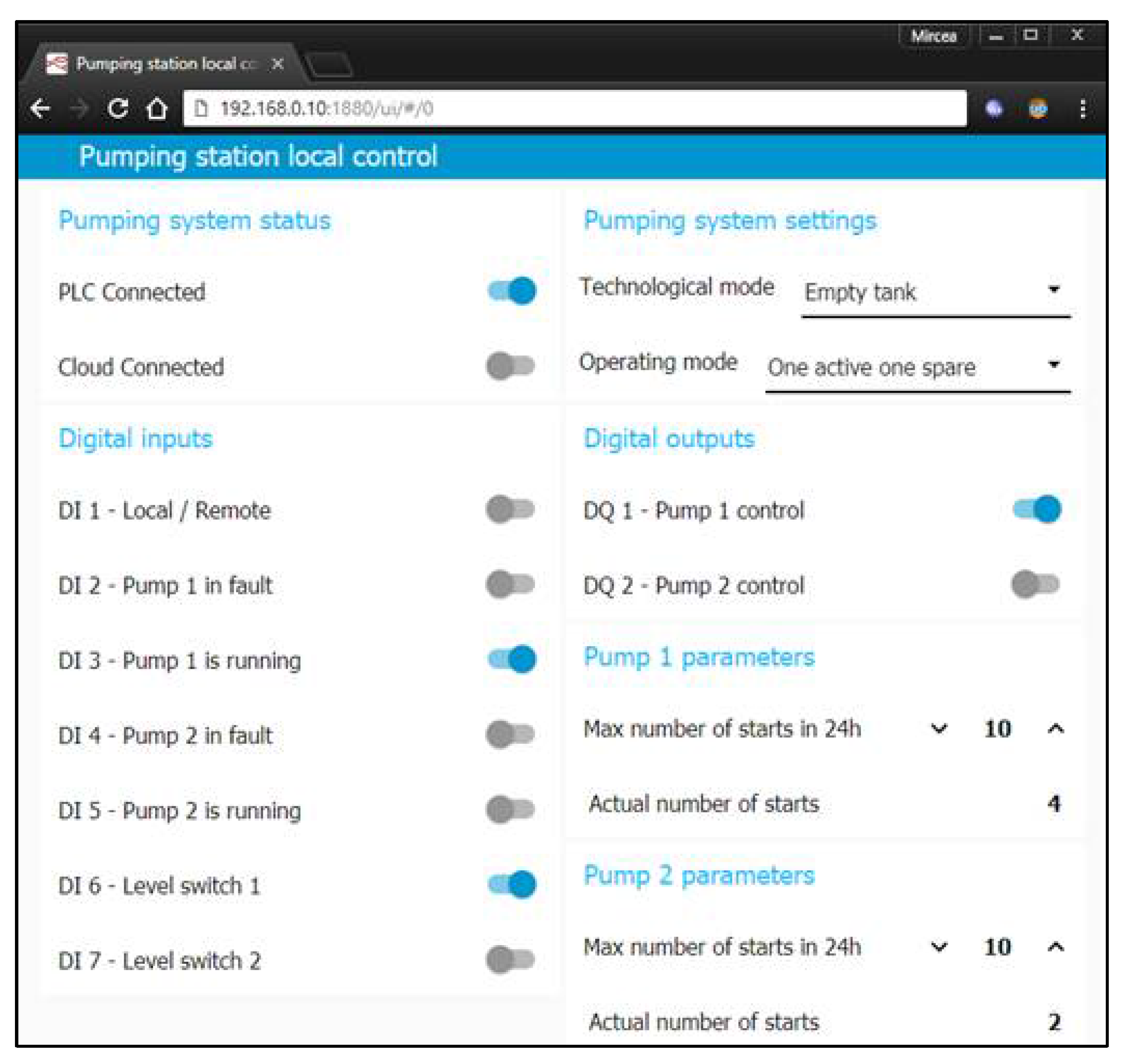 Sustainability 13 04950 g011