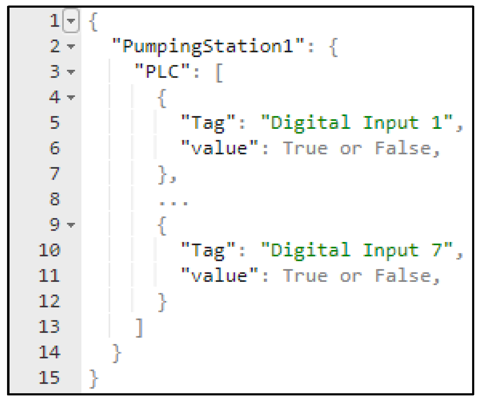 Sustainability 13 04950 g013