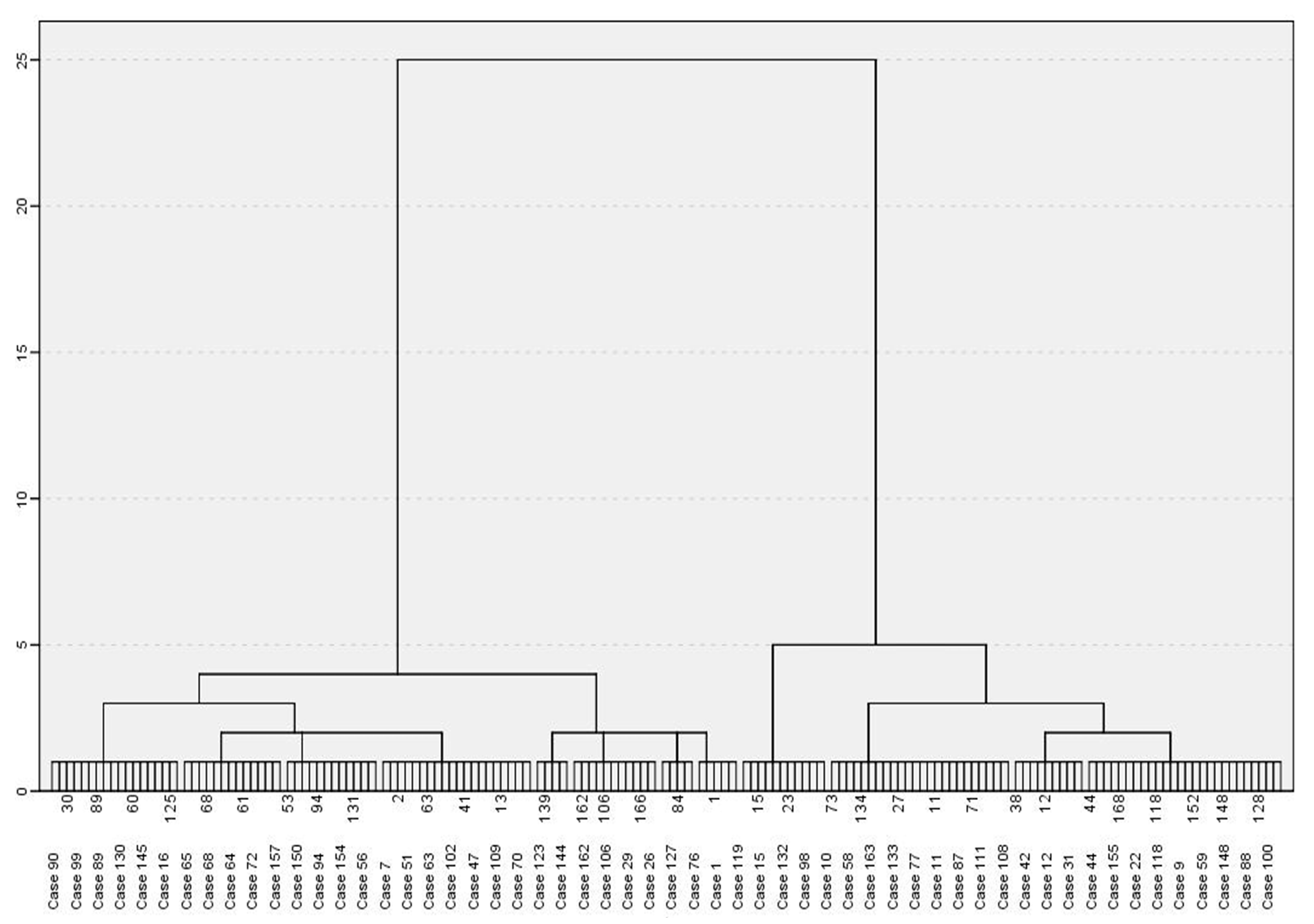 Sustainability 13 04953 g001