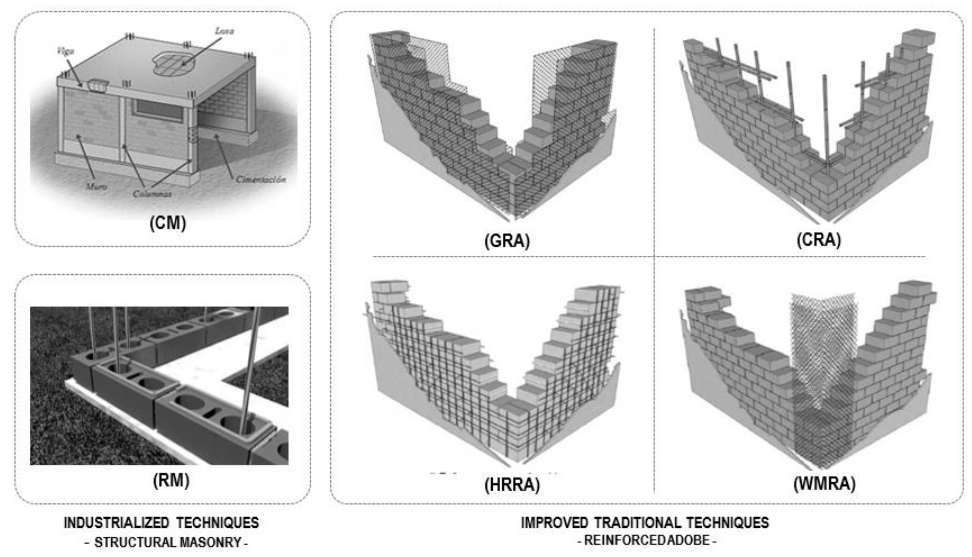 Sustainability 13 04955 g005 Sustainability 13 04955 g005