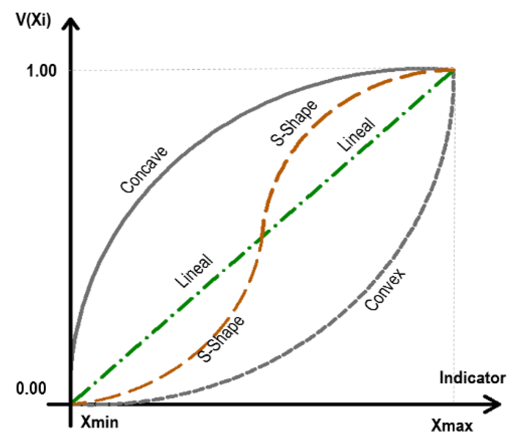 Sustainability 13 04955 g010 Sustainability 13 04955 g010