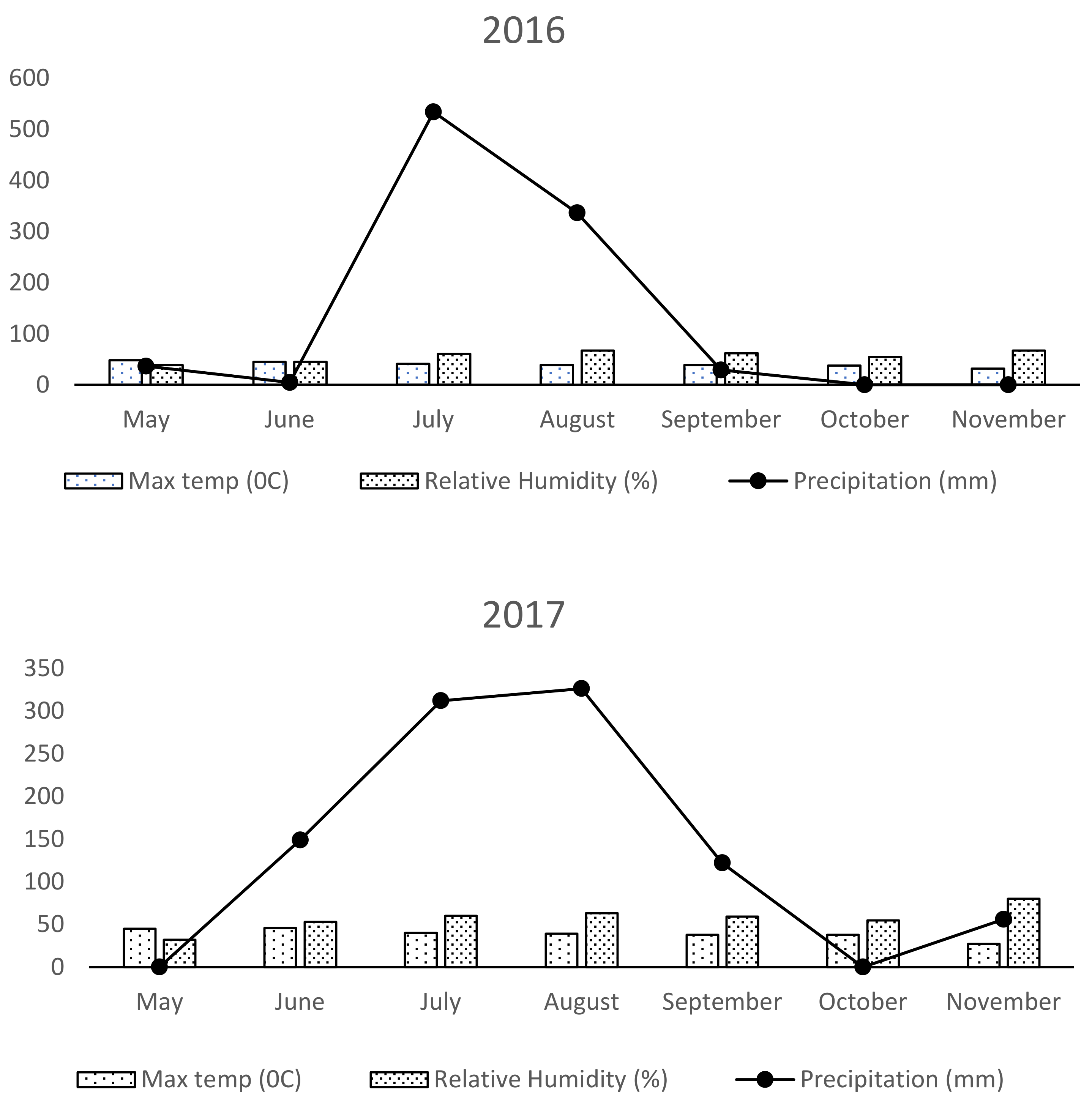Sustainability 13 04962 g001 Sustainability 13 04962 g001