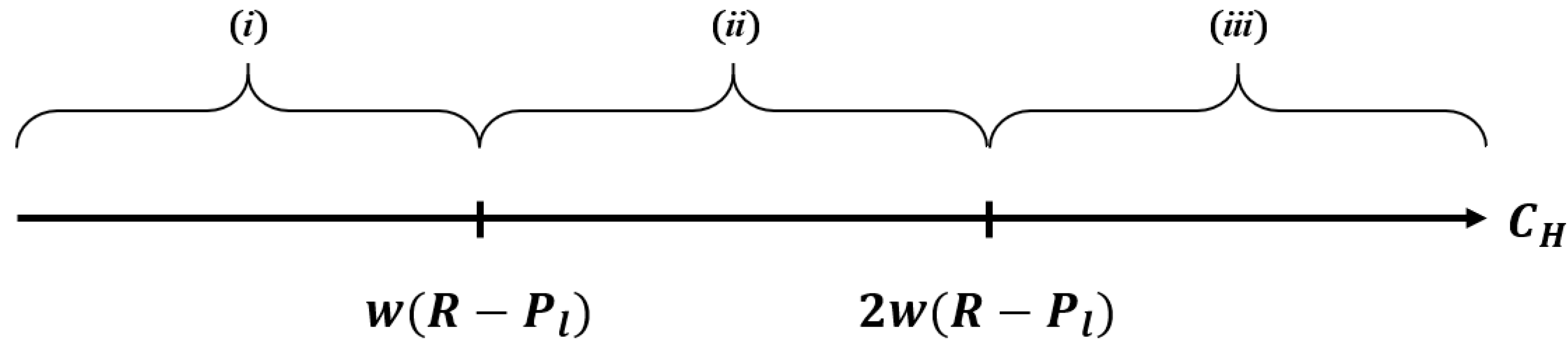 Sustainability 13 04964 g002