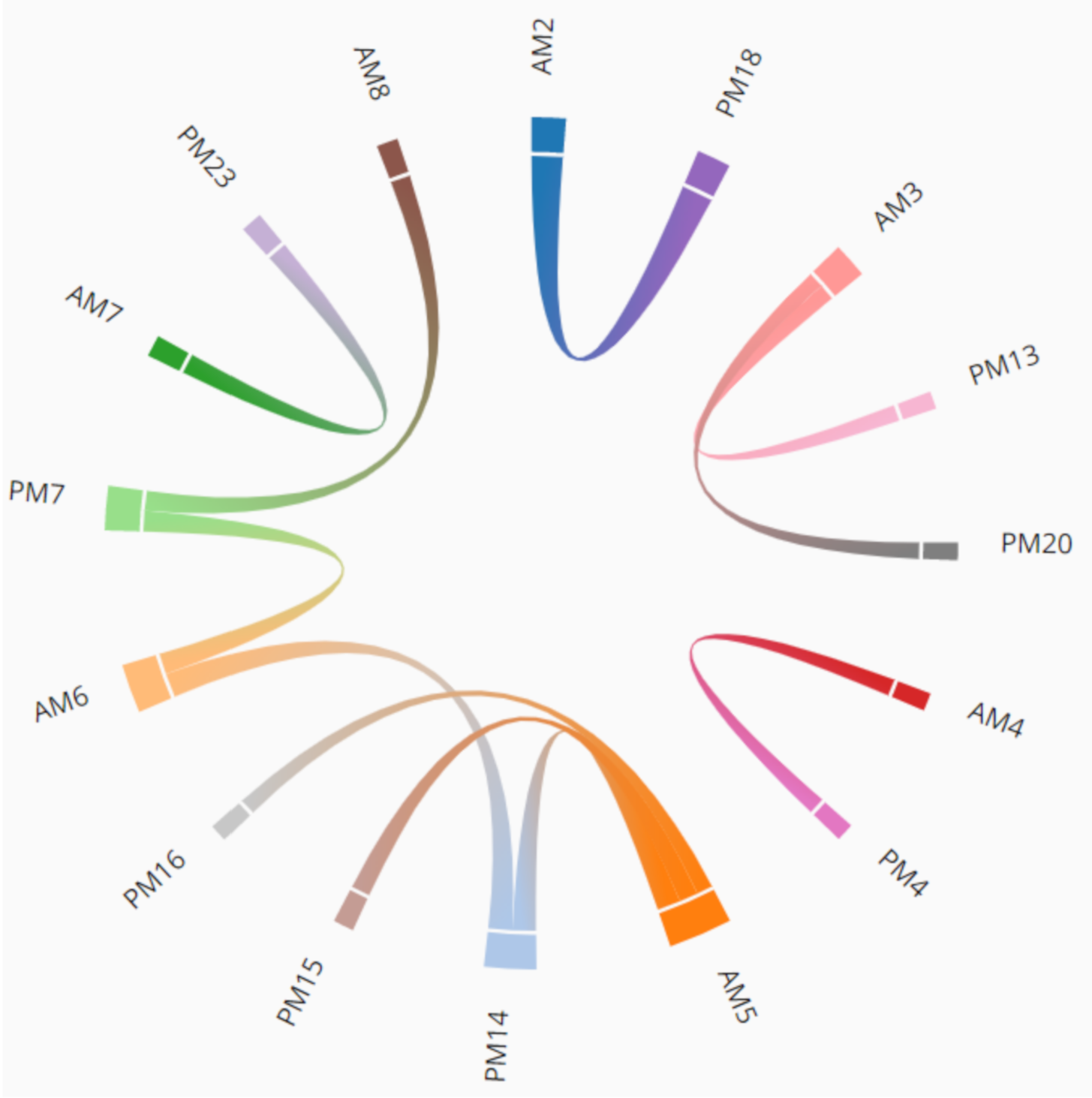 Sustainability 13 04968 g002