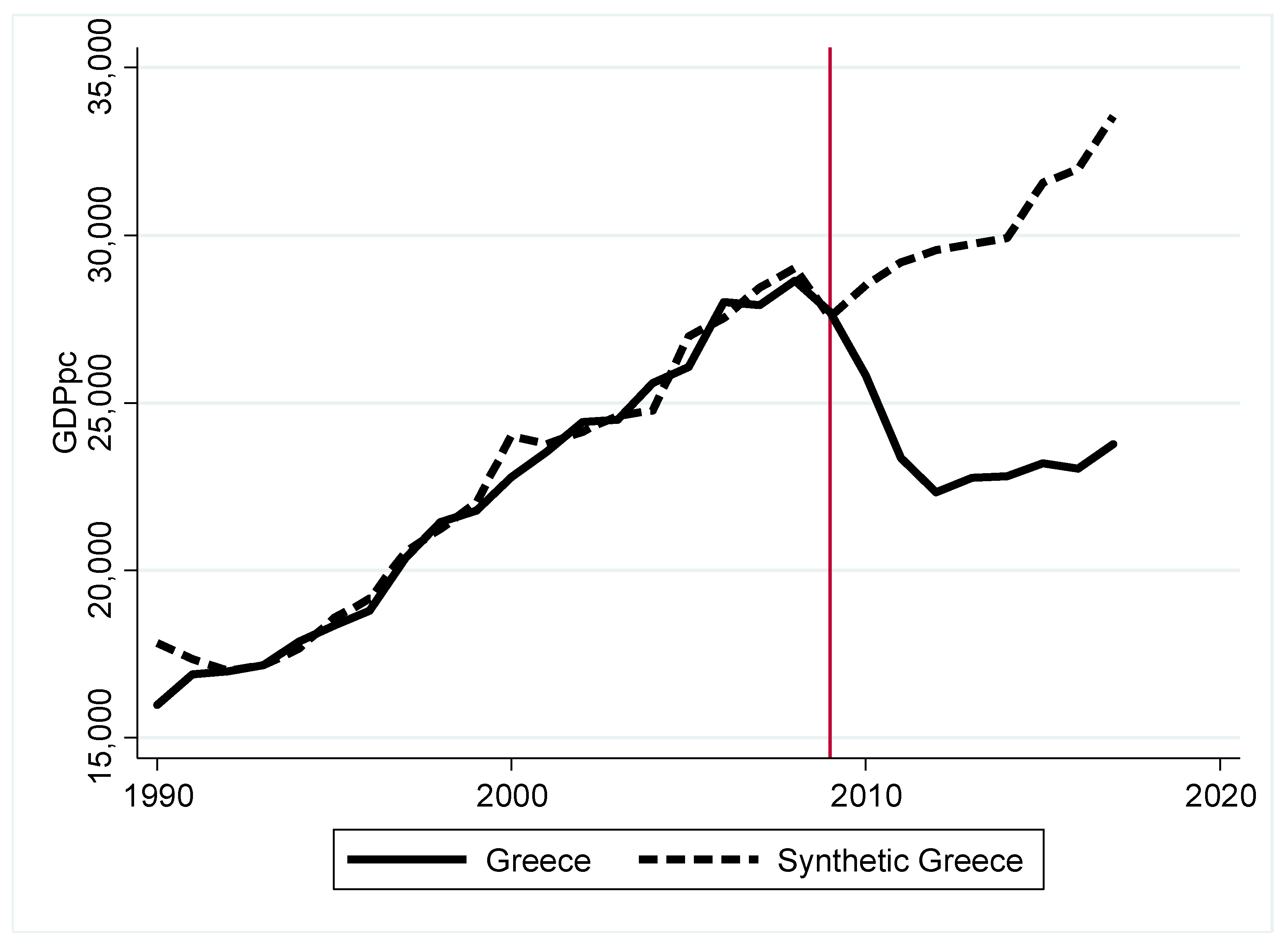 Sustainability 13 04970 g001