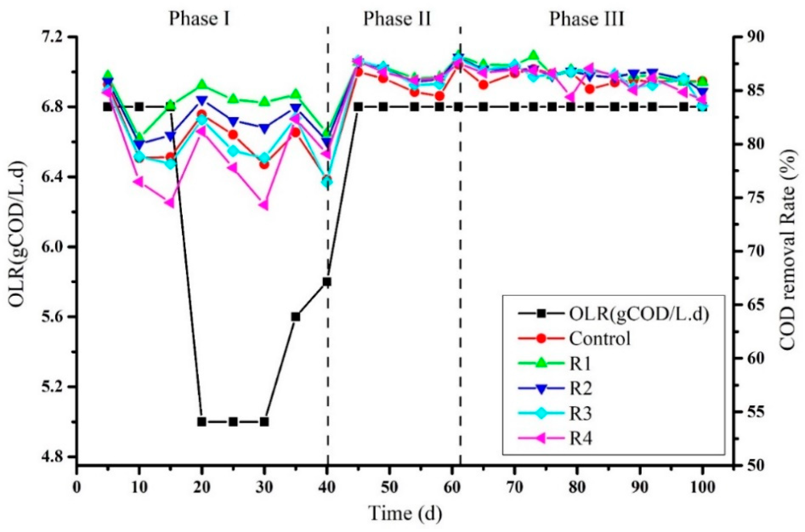 Sustainability 13 04971 g001