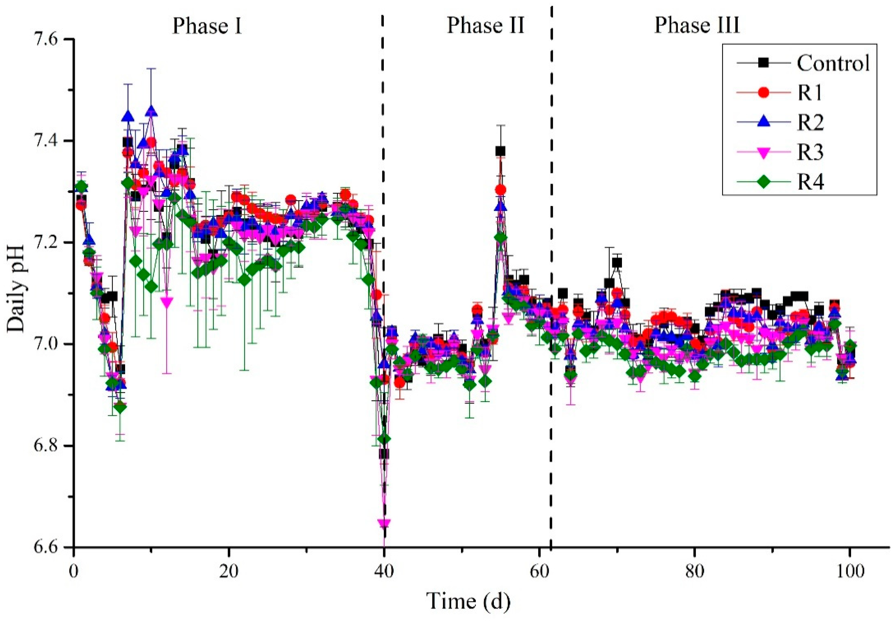 Sustainability 13 04971 g004