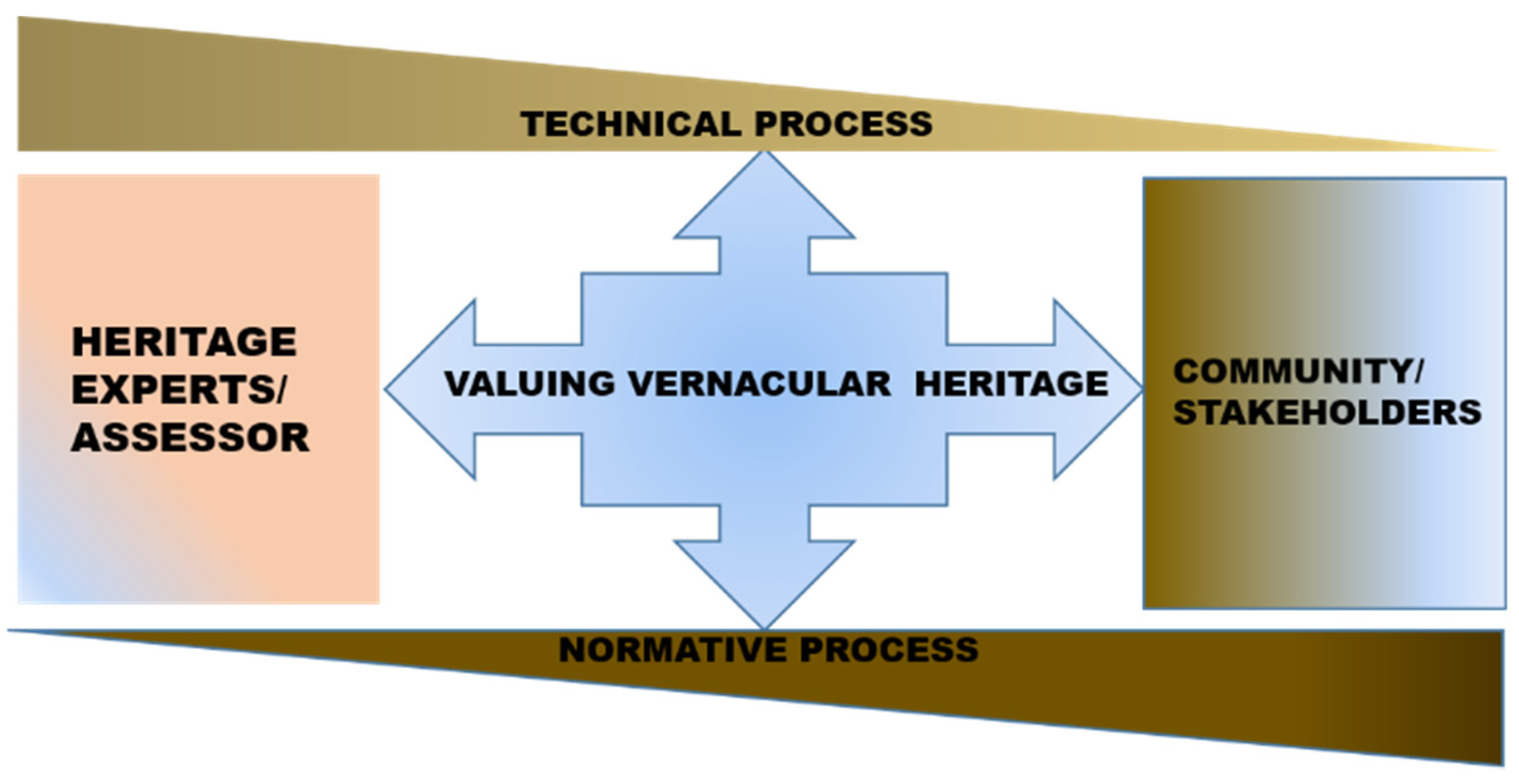 Sustainability 13 04974 g002
