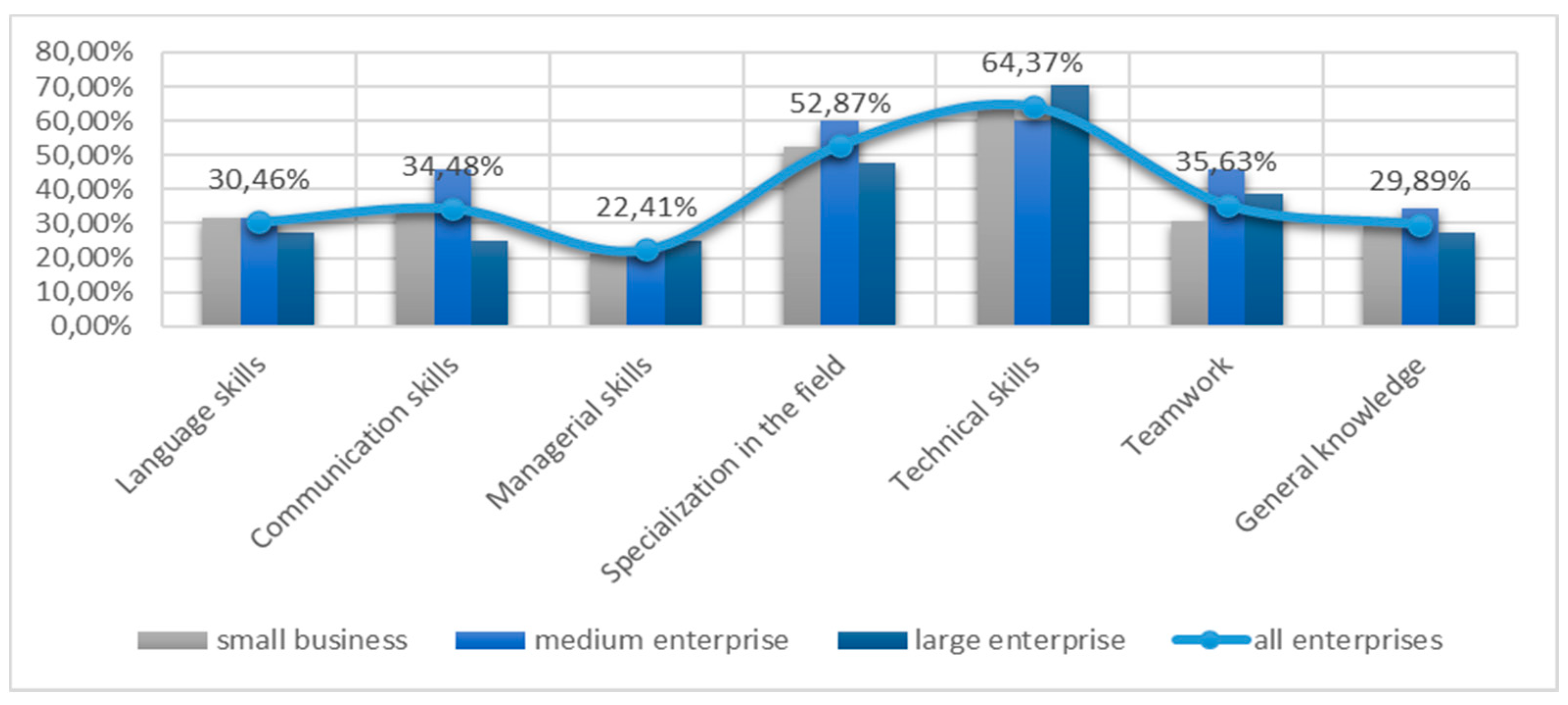 Sustainability 13 04975 g007