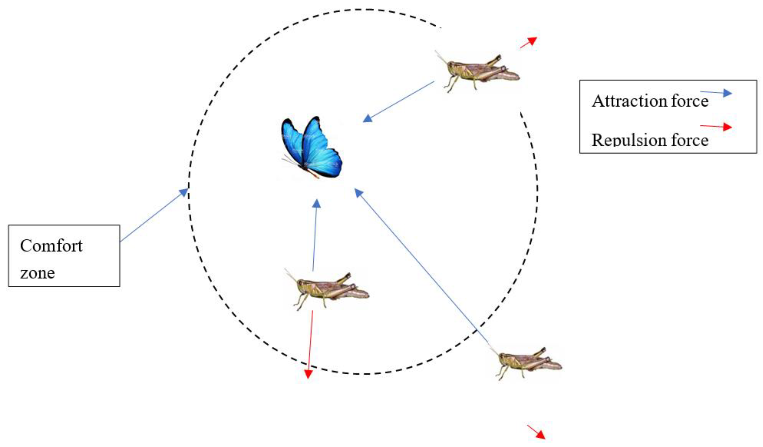 Sustainability 13 04979 g006
