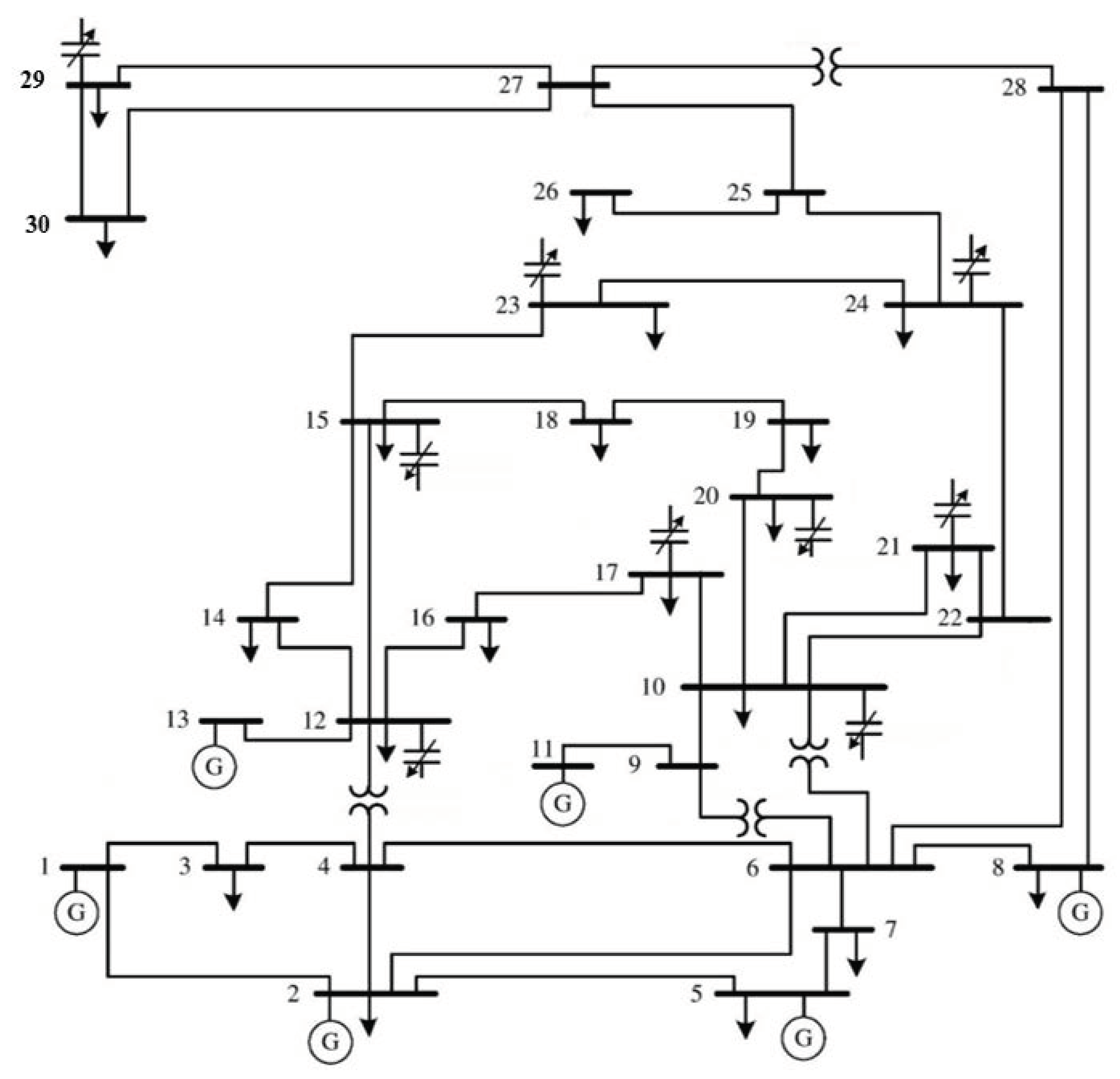 Sustainability 13 04979 g010