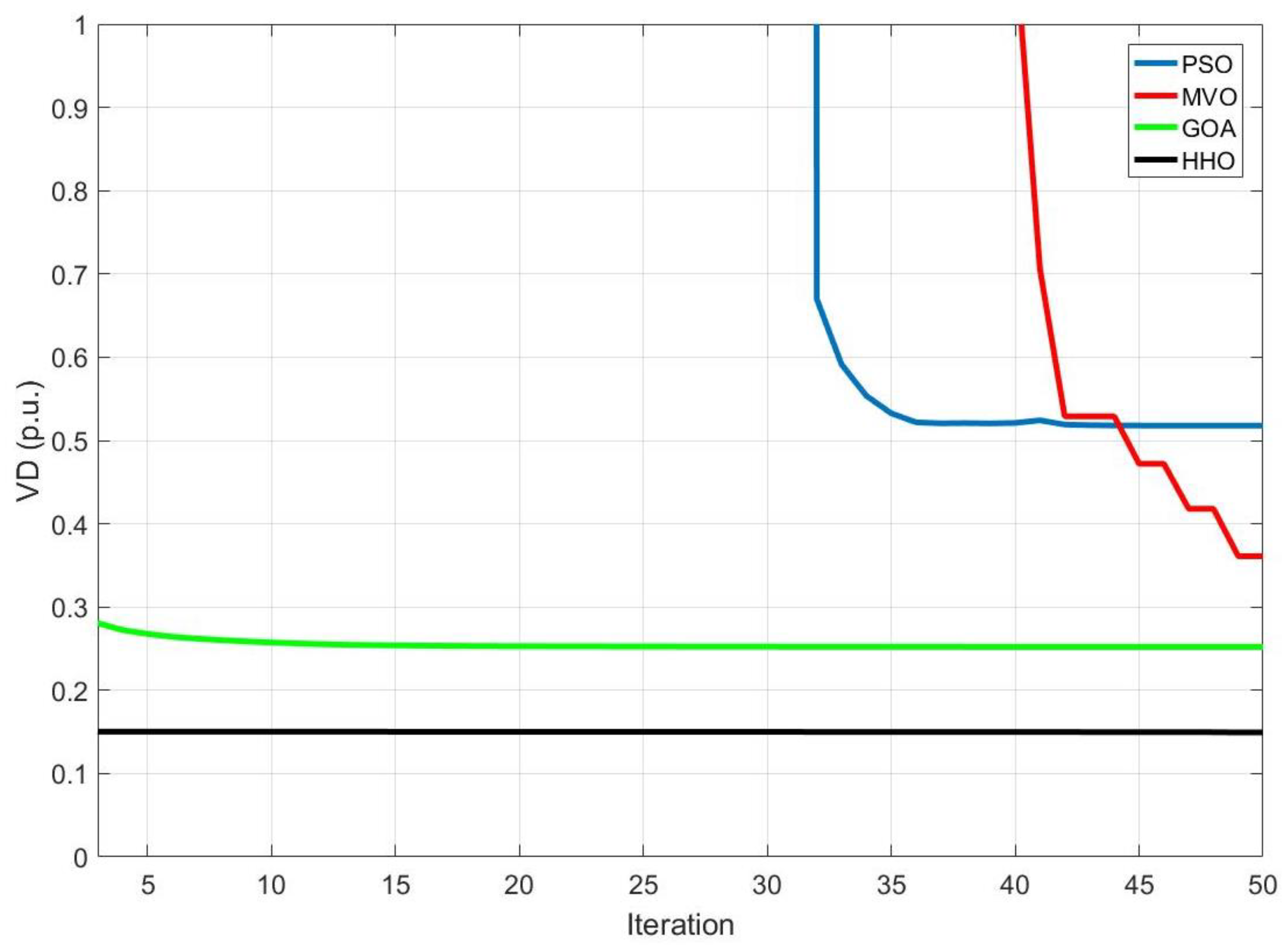 Sustainability 13 04979 g013