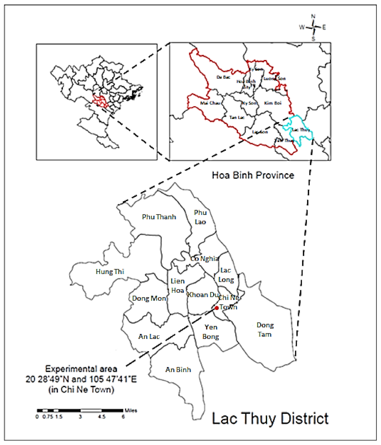 Sustainability 13 04980 g001