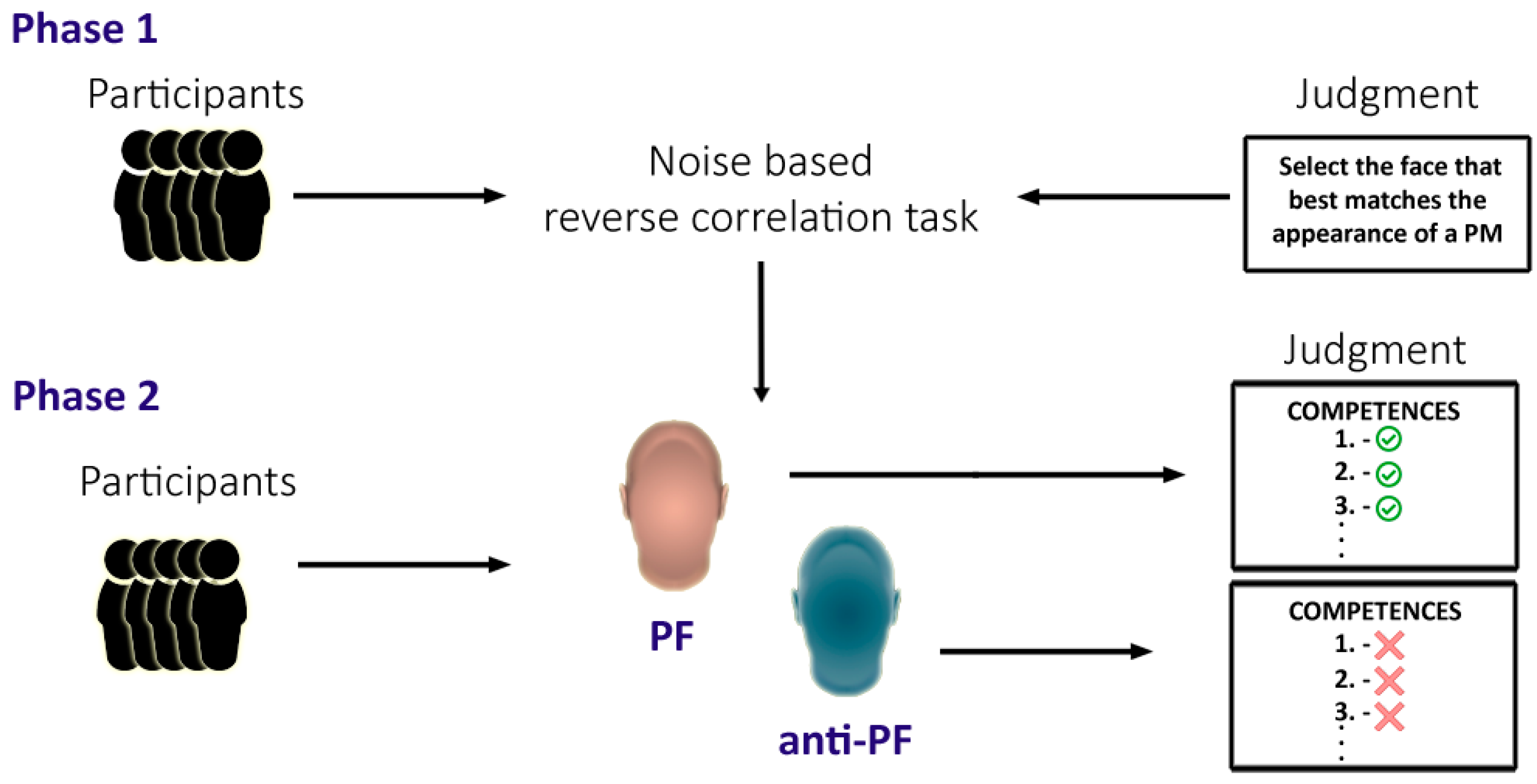 Raymond f jones noise level pdf editor free
