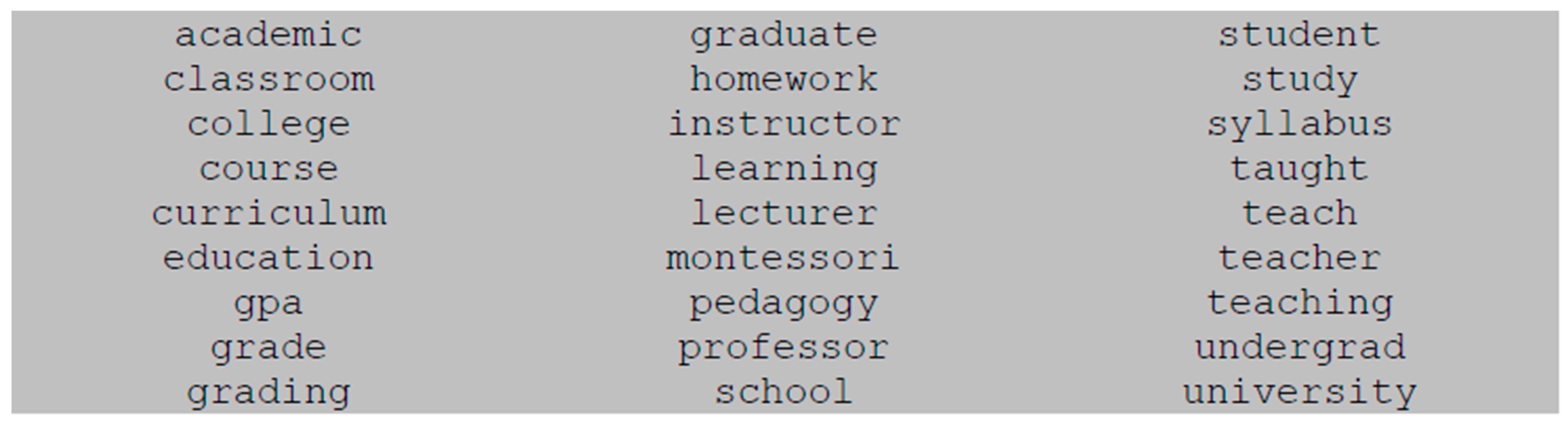 Sustainability 13 04986 g002 Sustainability 13 04986 g002