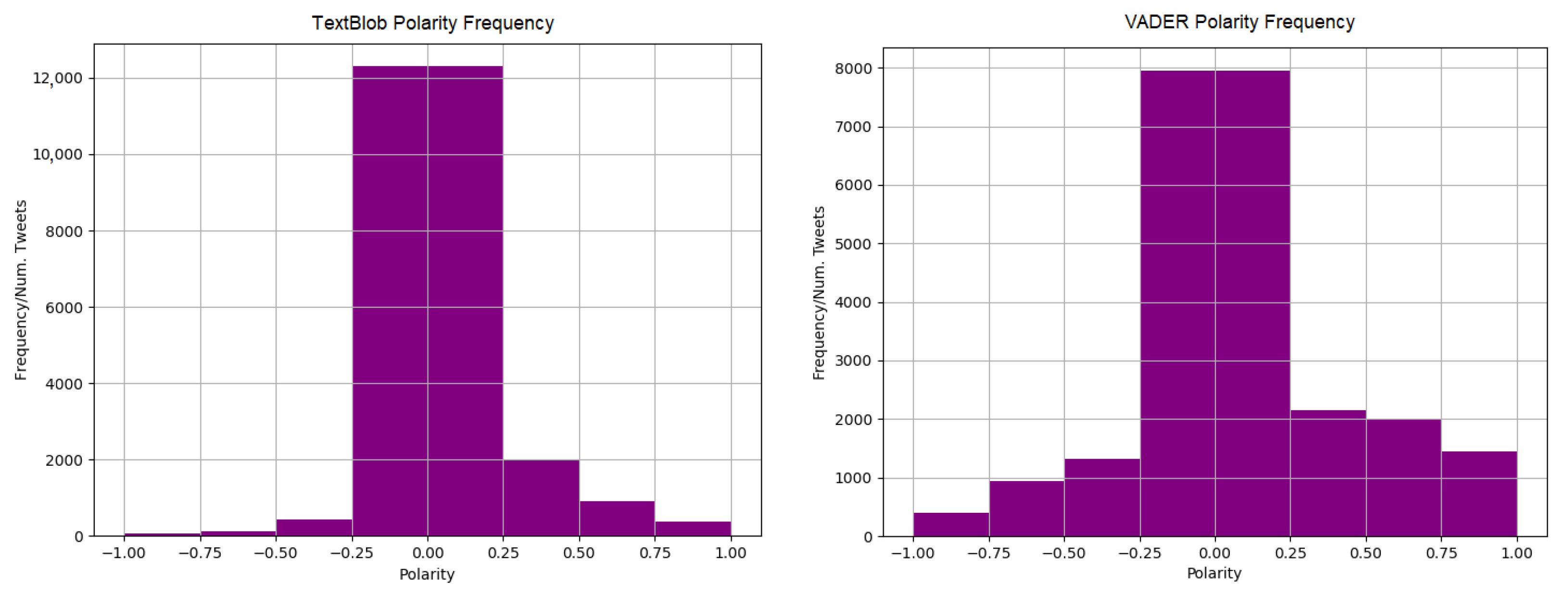Sustainability 13 04986 g006 Sustainability 13 04986 g006