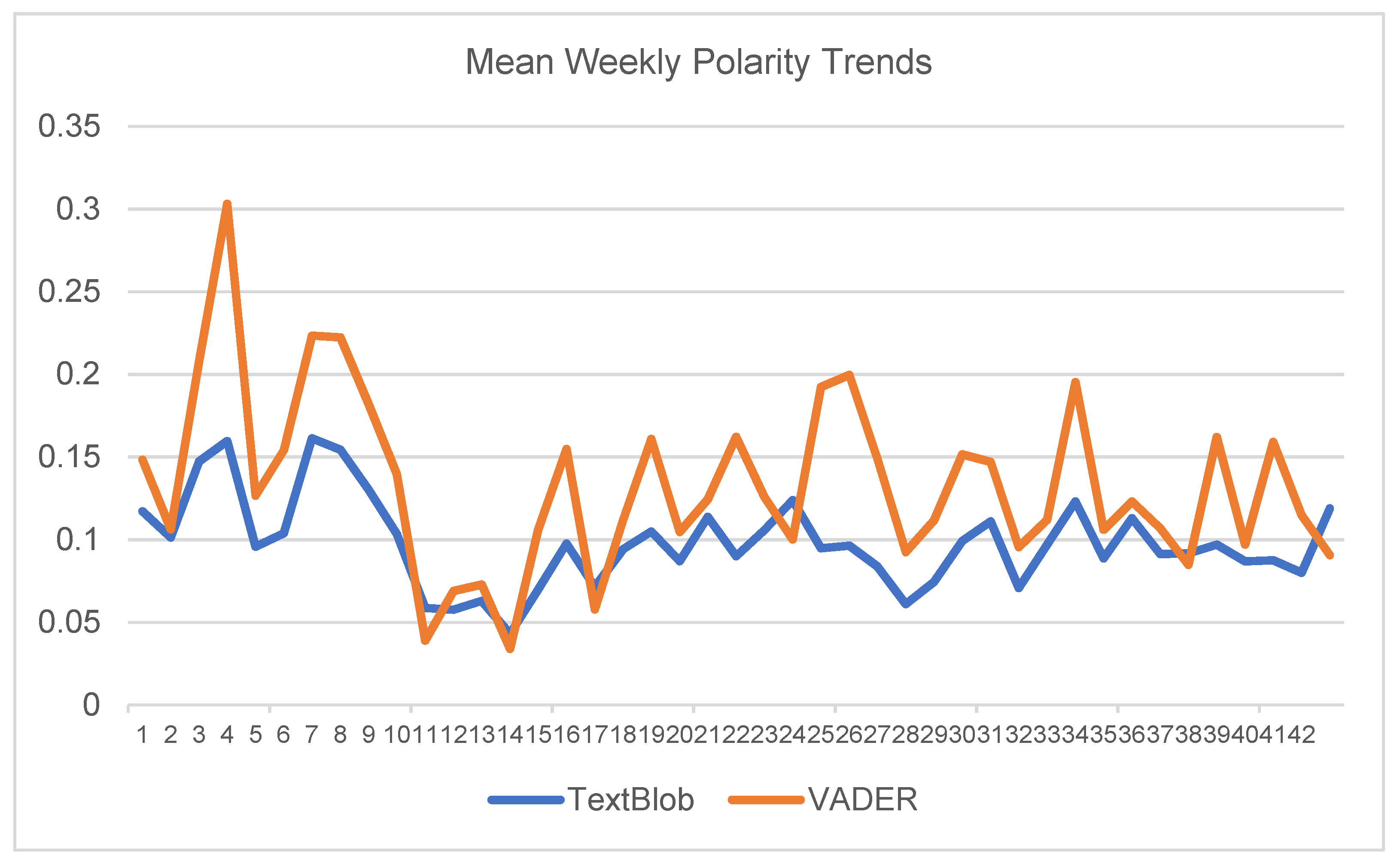 Sustainability 13 04986 g008 Sustainability 13 04986 g008