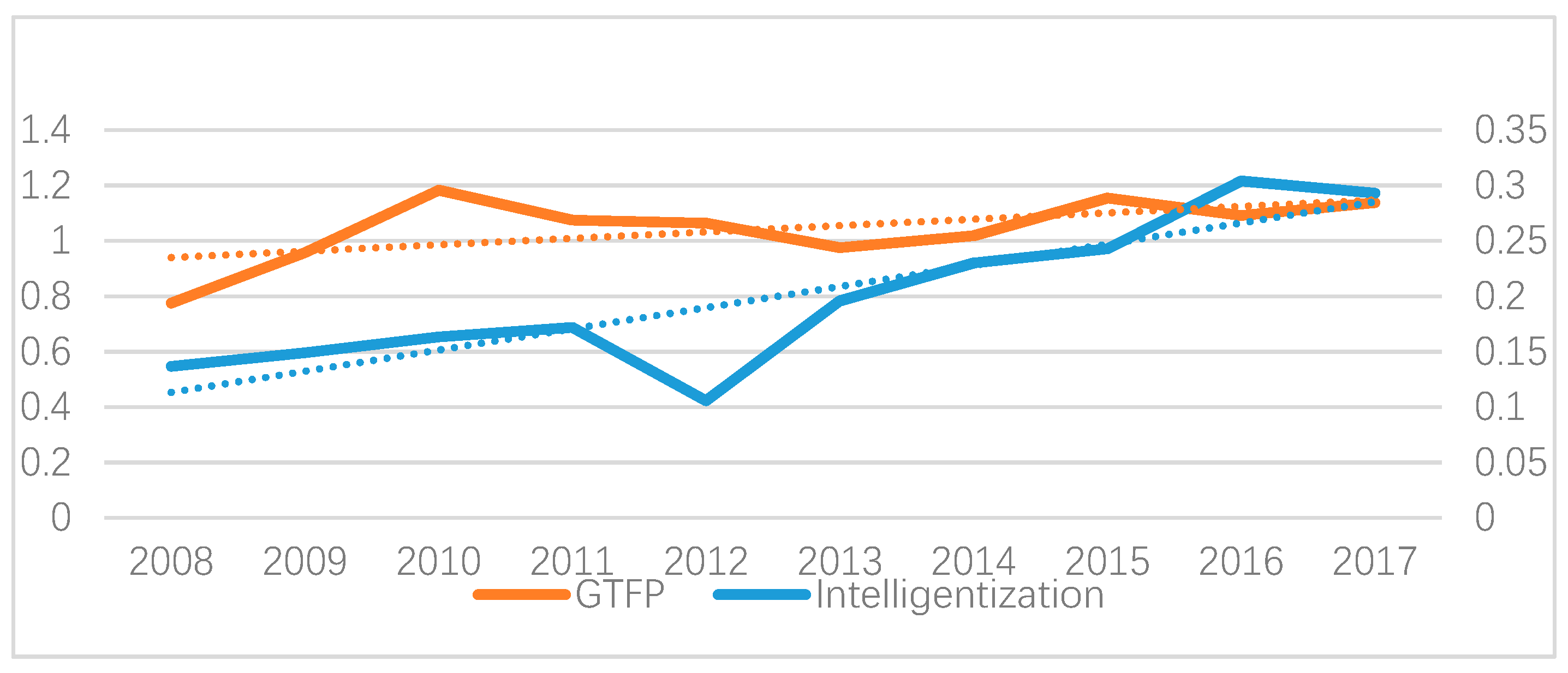 Sustainability 13 04989 g001