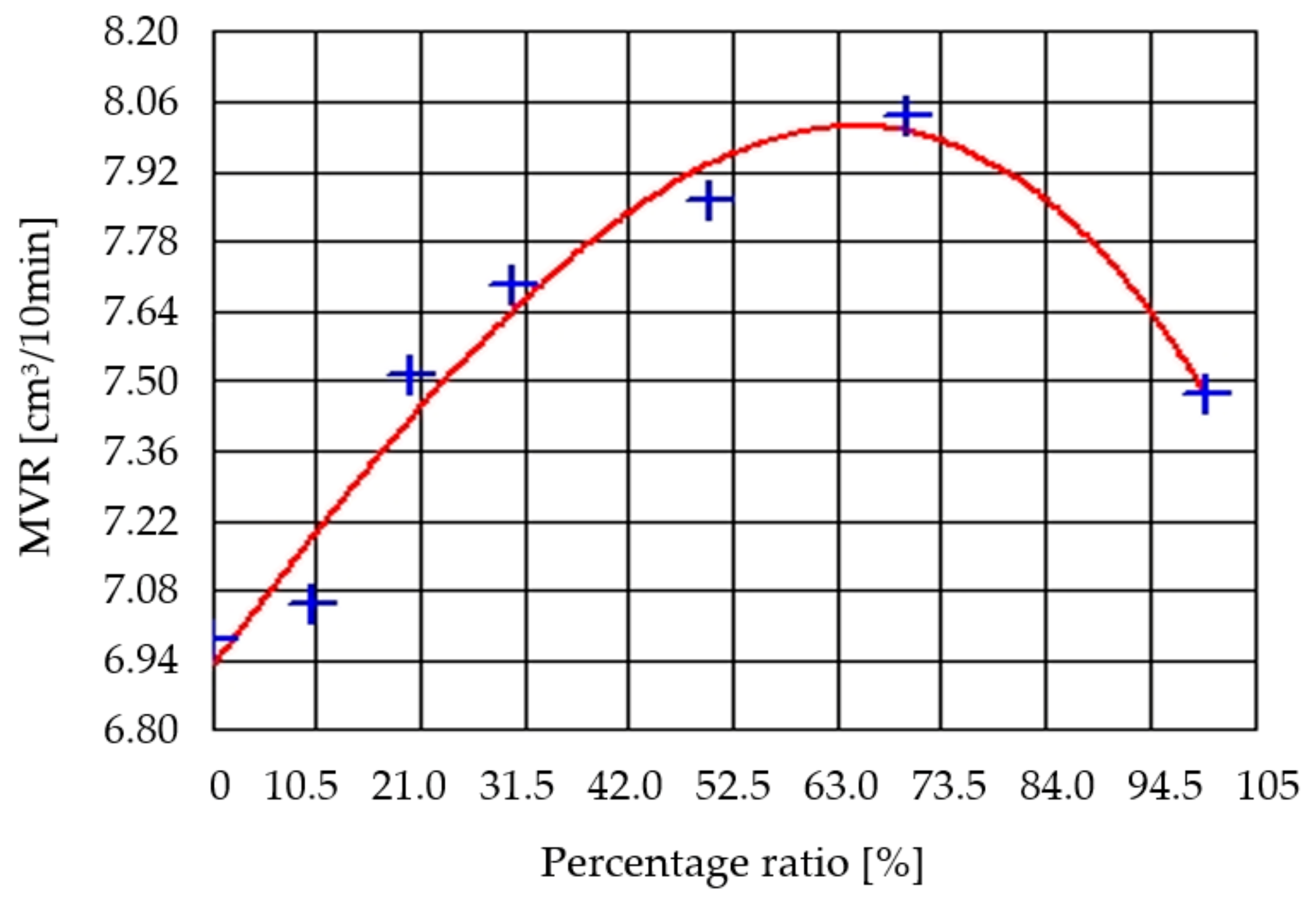 Sustainability 13 04990 g001