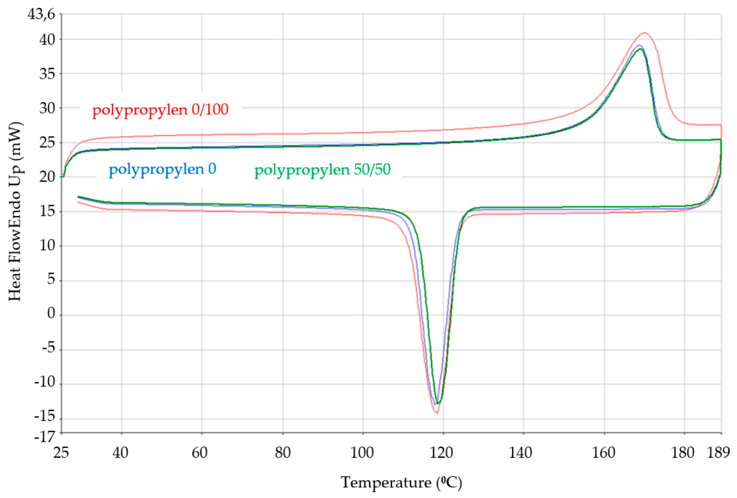 Sustainability 13 04990 g013