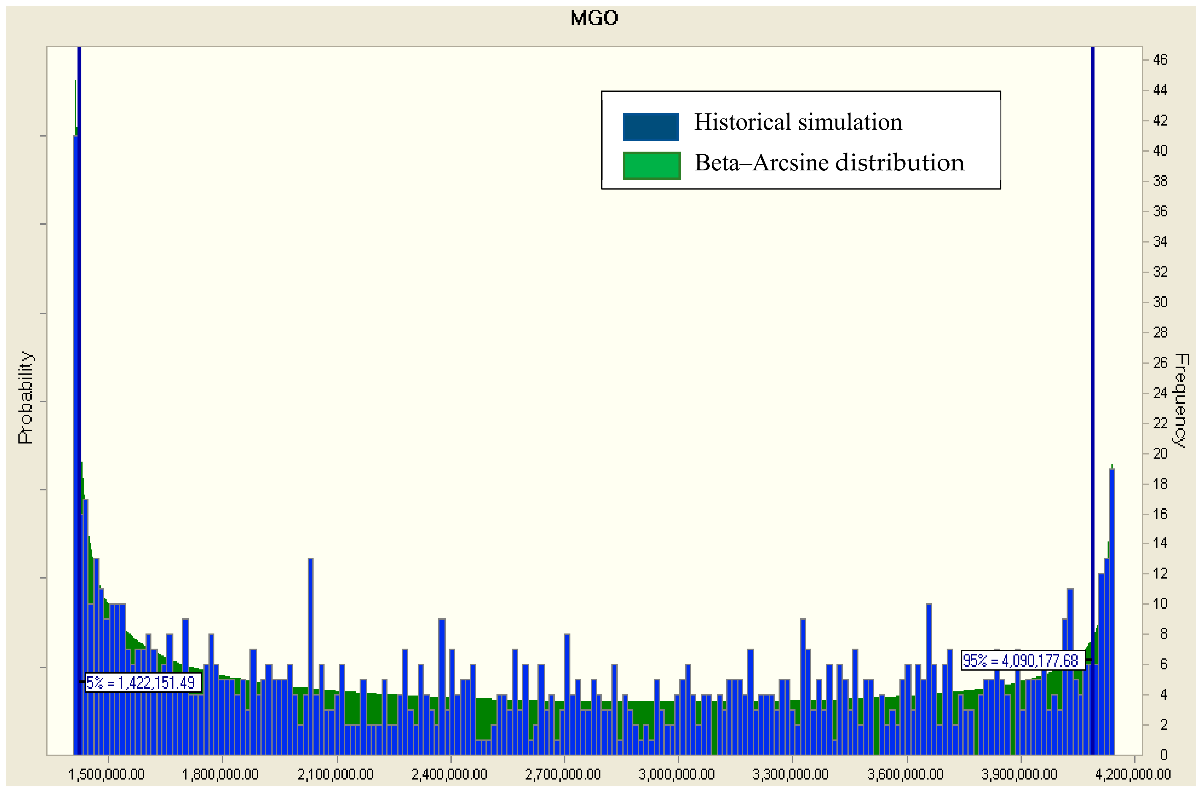 Sustainability 13 04998 g007