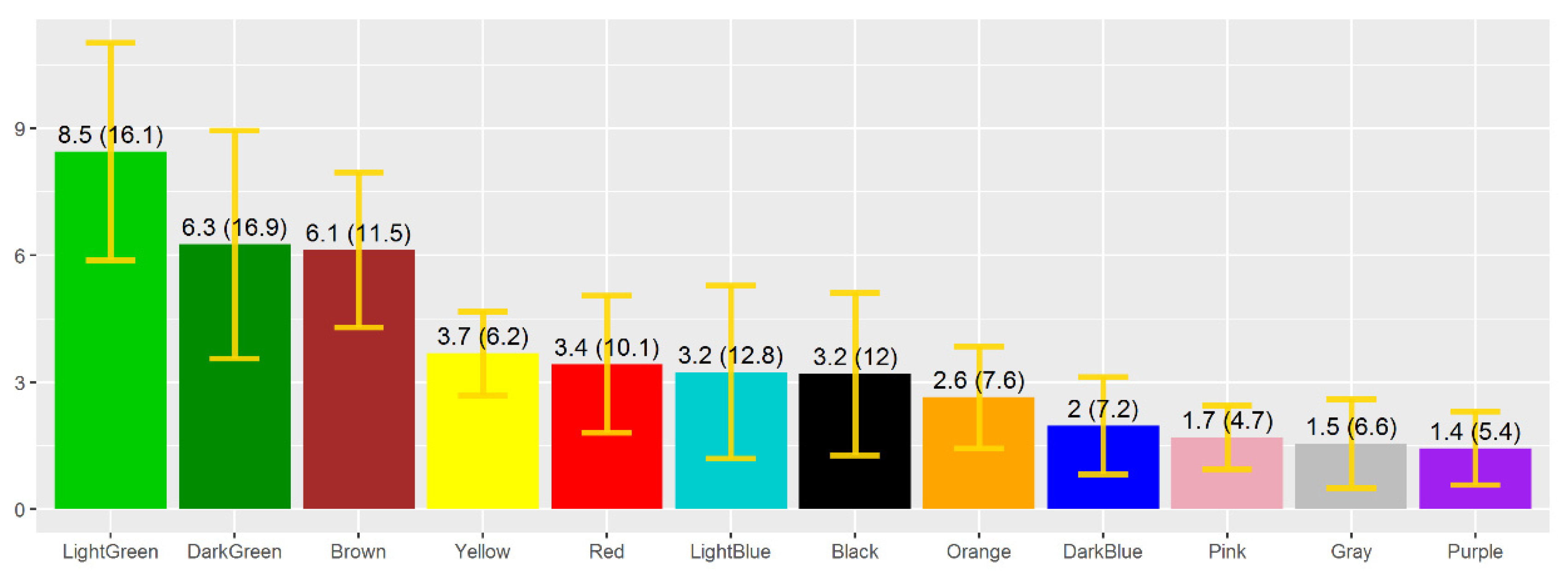 Sustainability 13 04999 g002 Sustainability 13 04999 g002
