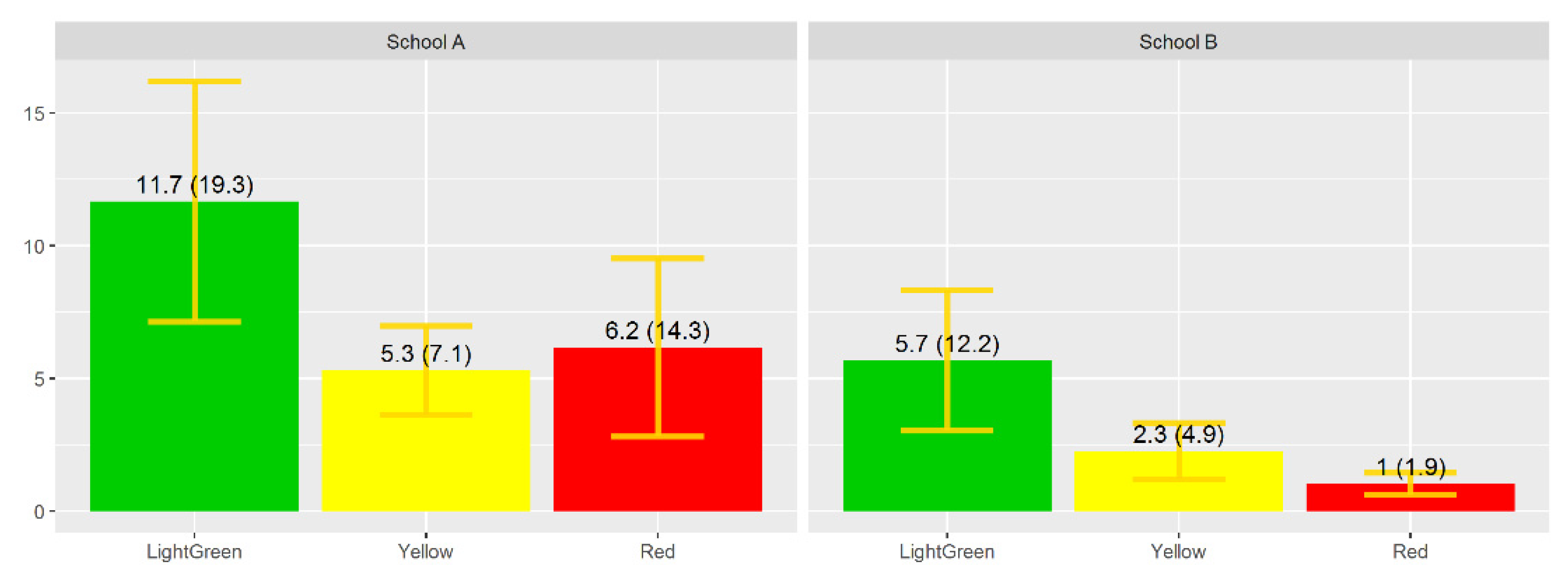Sustainability 13 04999 g003 Sustainability 13 04999 g003