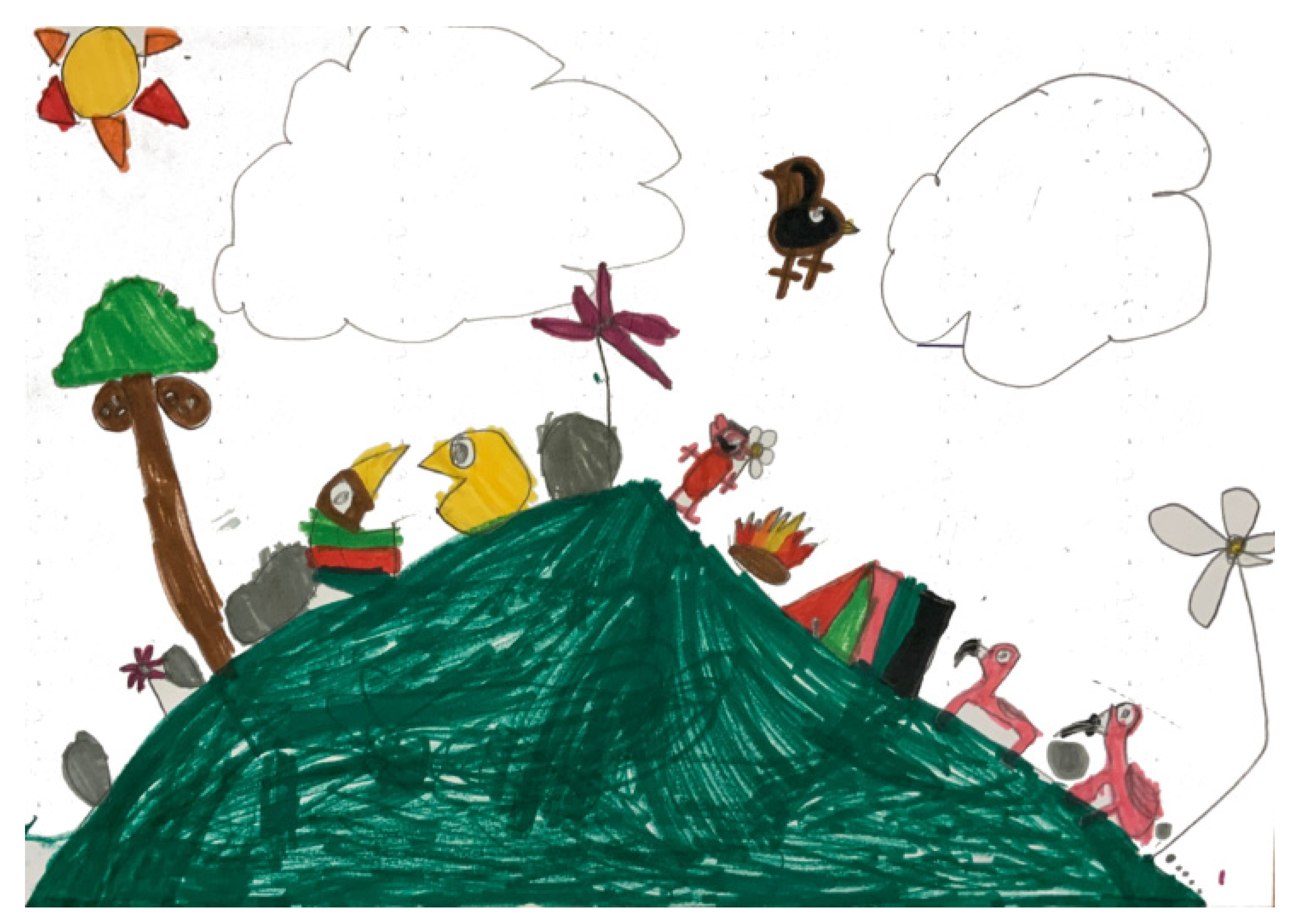 Sustainability 13 04999 g0a3 Sustainability 13 04999 g0a3