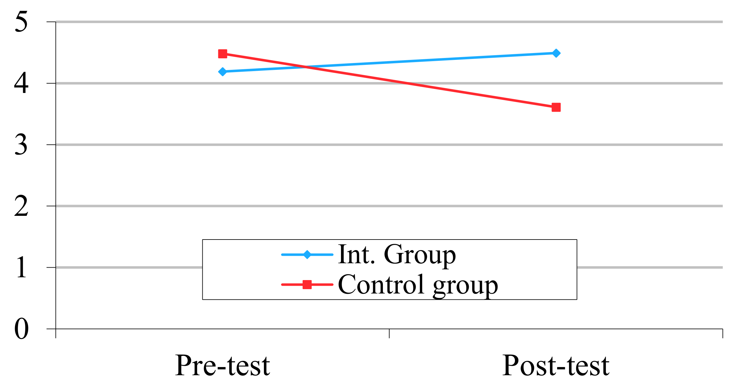 Sustainability 13 05006 g003