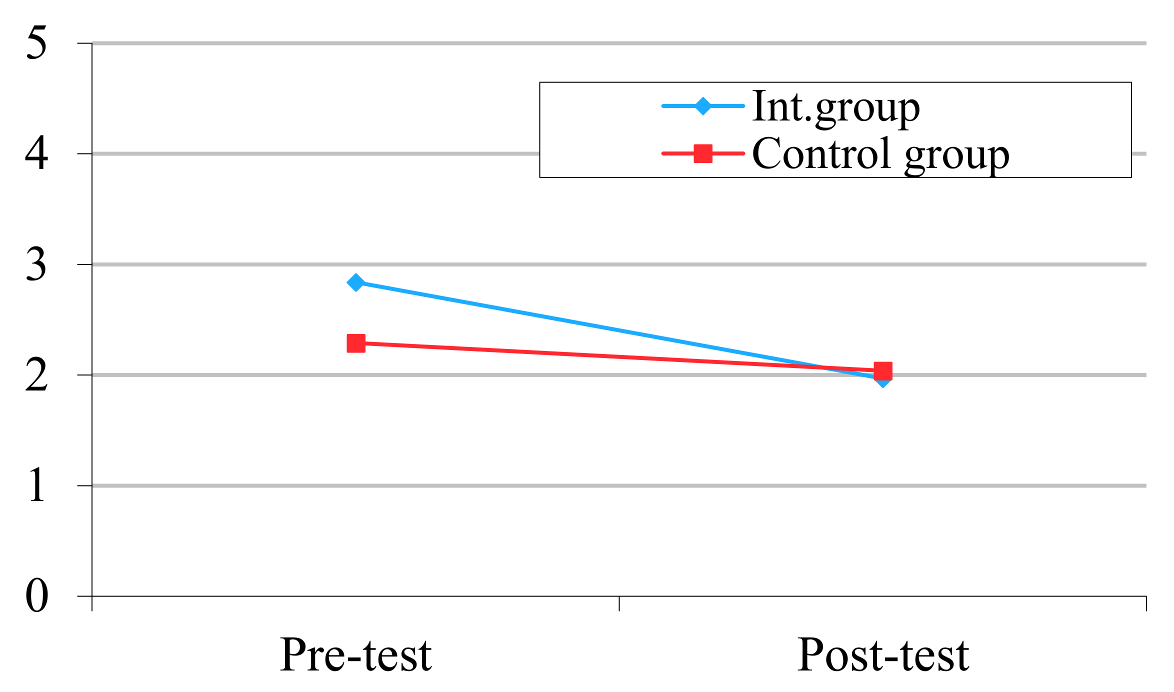 Sustainability 13 05006 g004