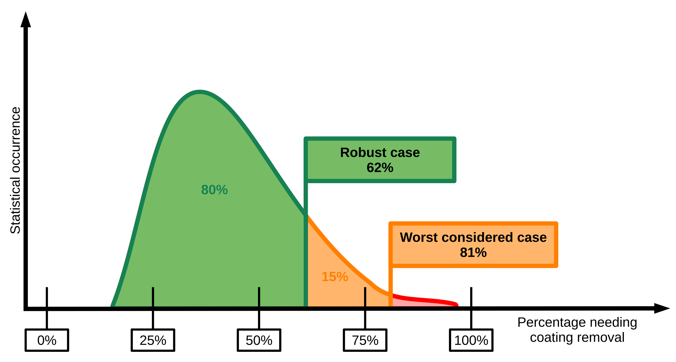 Sustainability 13 05007 g002
