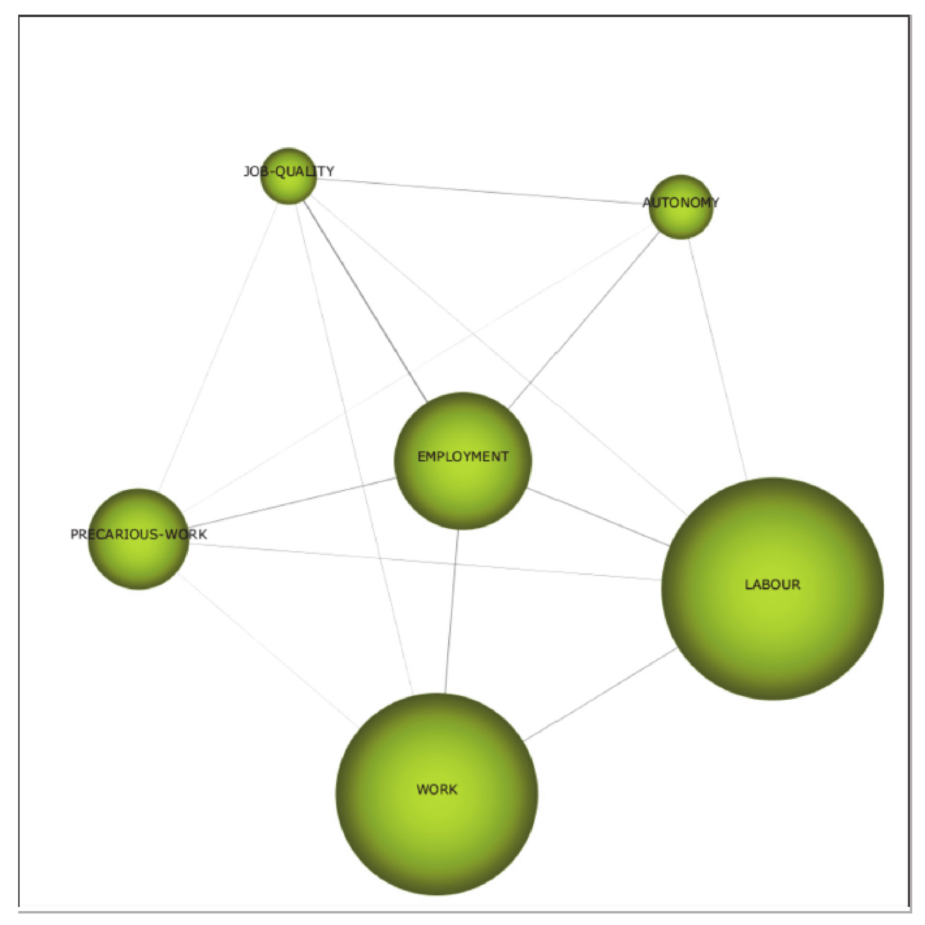 Sustainability 13 05023 g004 Sustainability 13 05023 g004