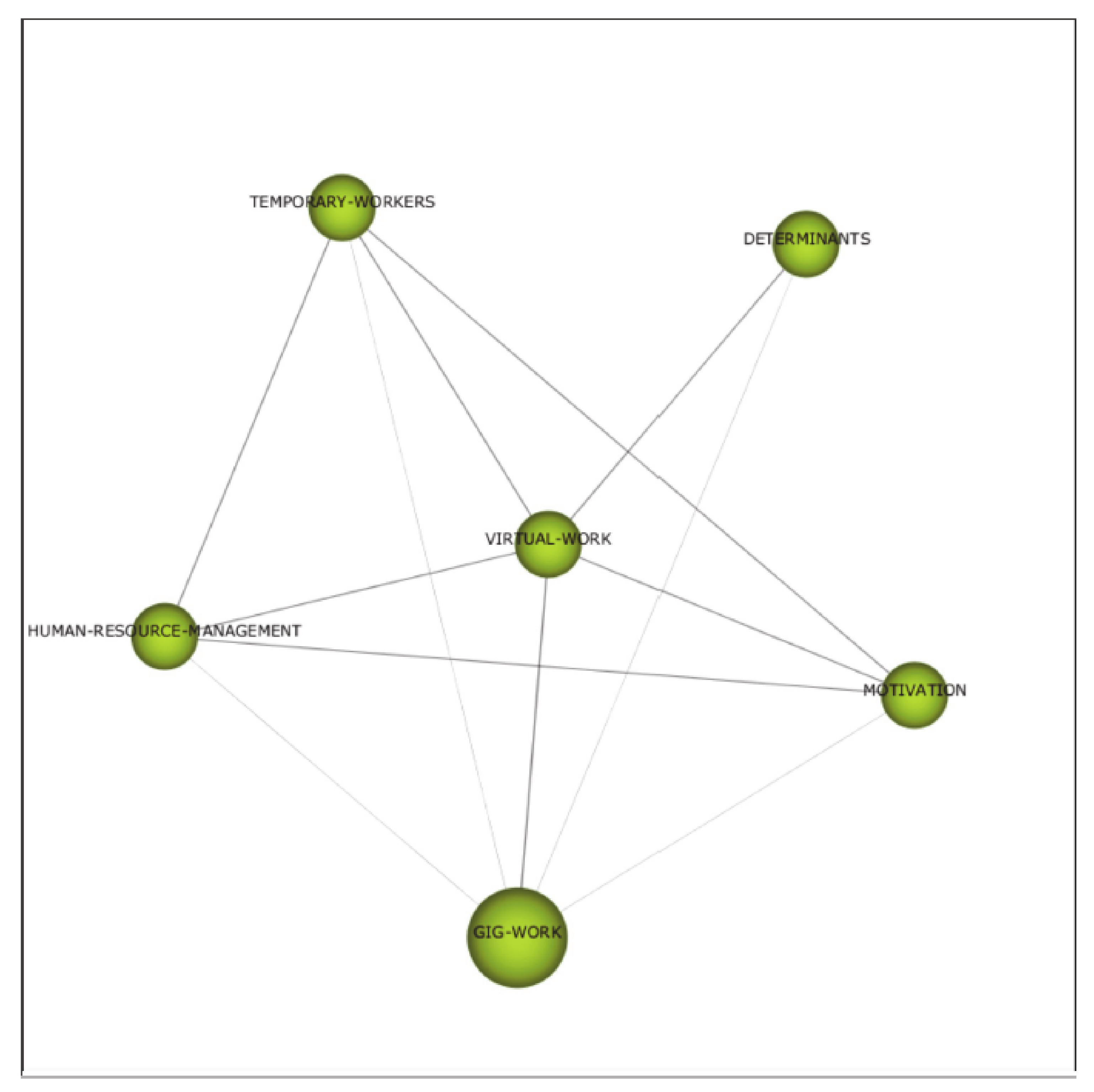 Sustainability 13 05023 g005 Sustainability 13 05023 g005