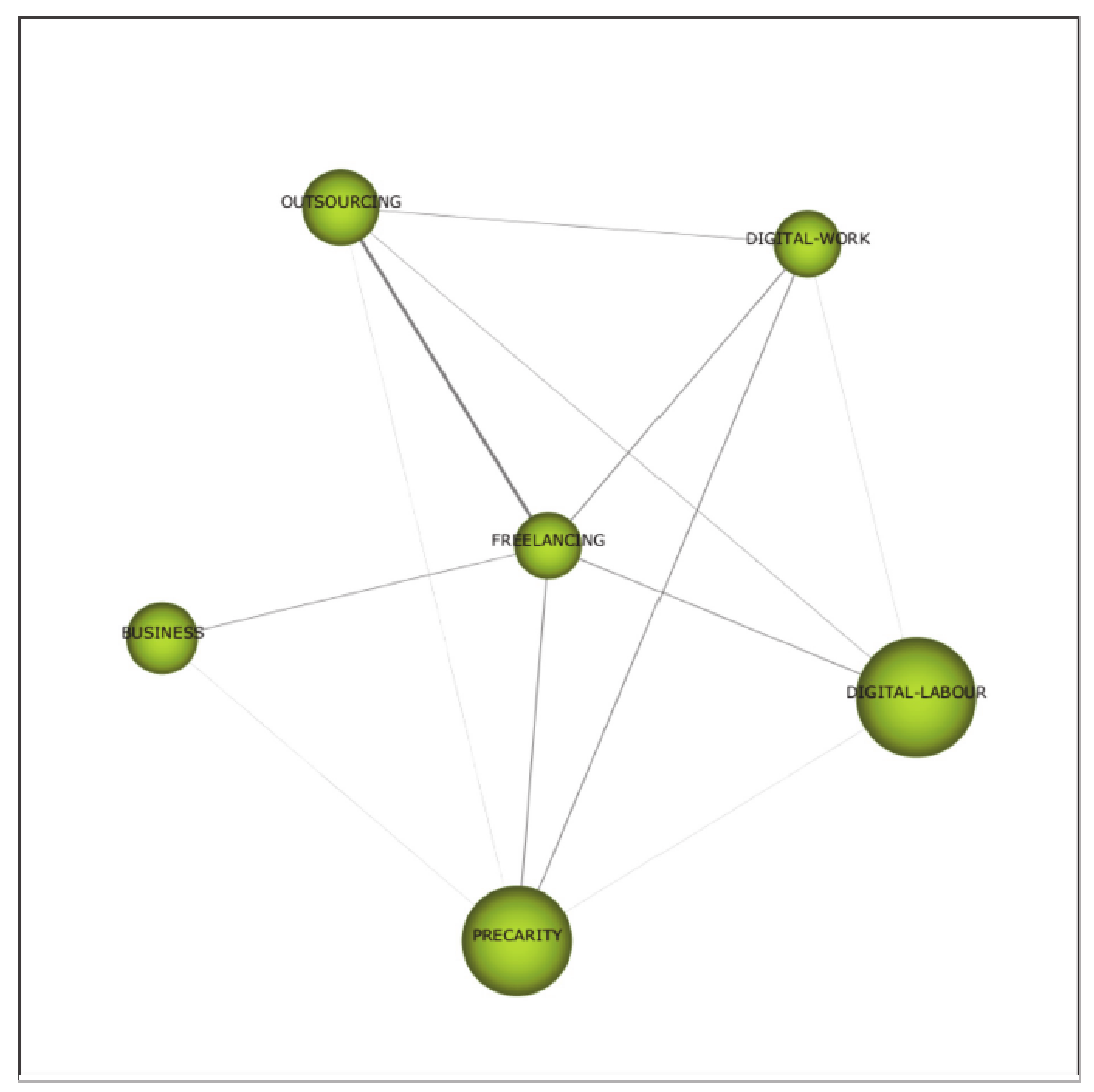 Sustainability 13 05023 g009 Sustainability 13 05023 g009