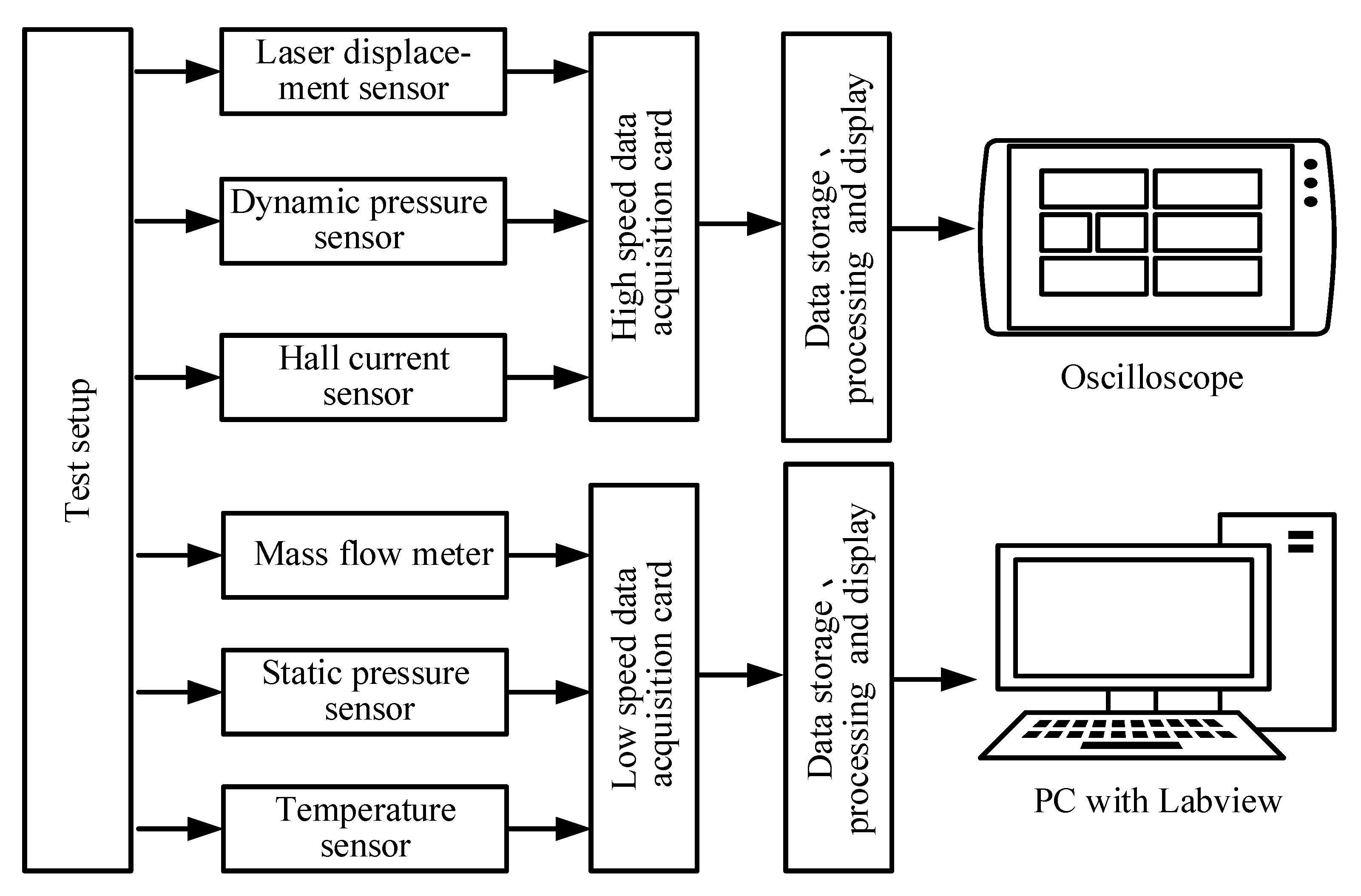 Sustainability 13 05029 g004