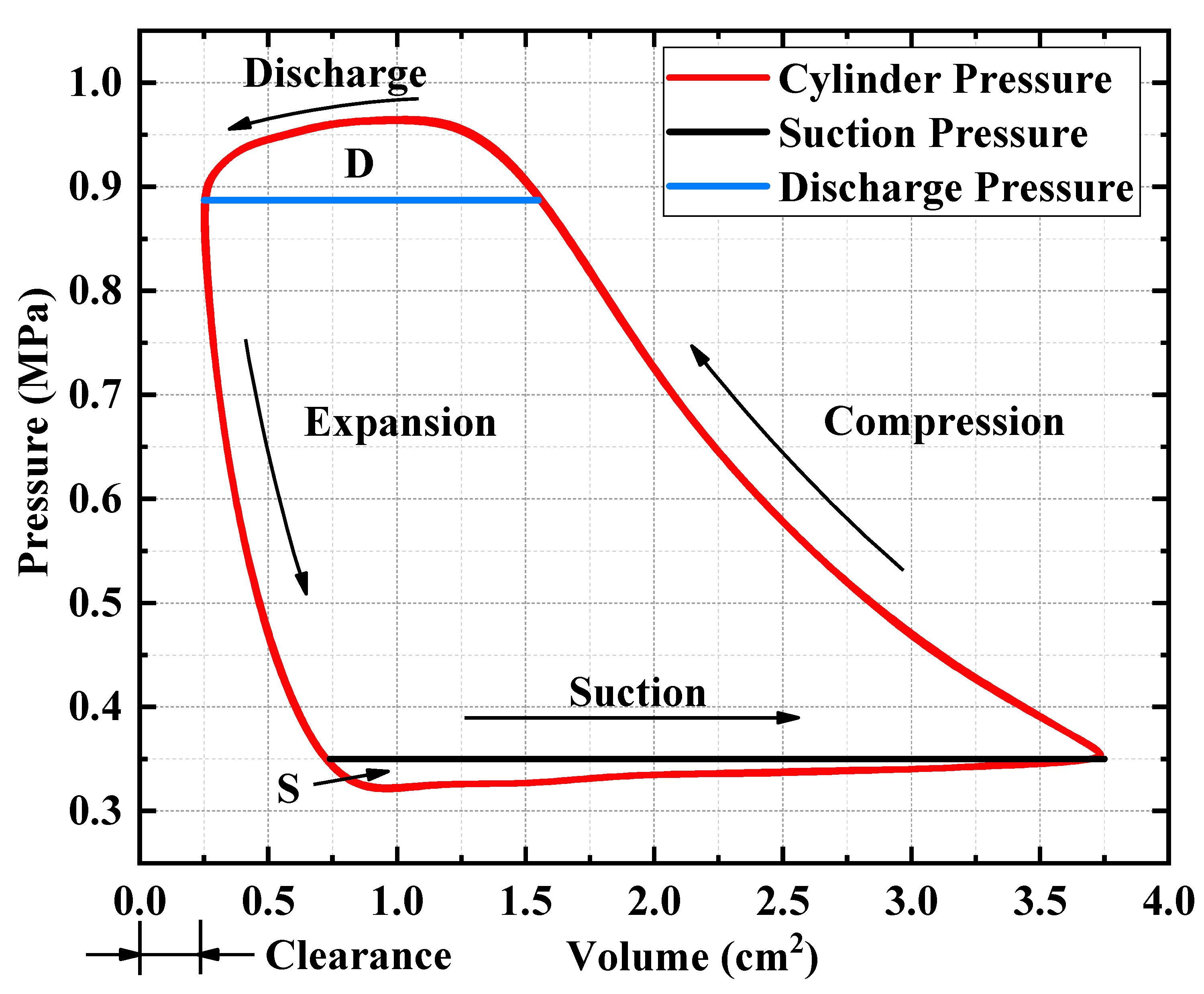 Sustainability 13 05029 g005