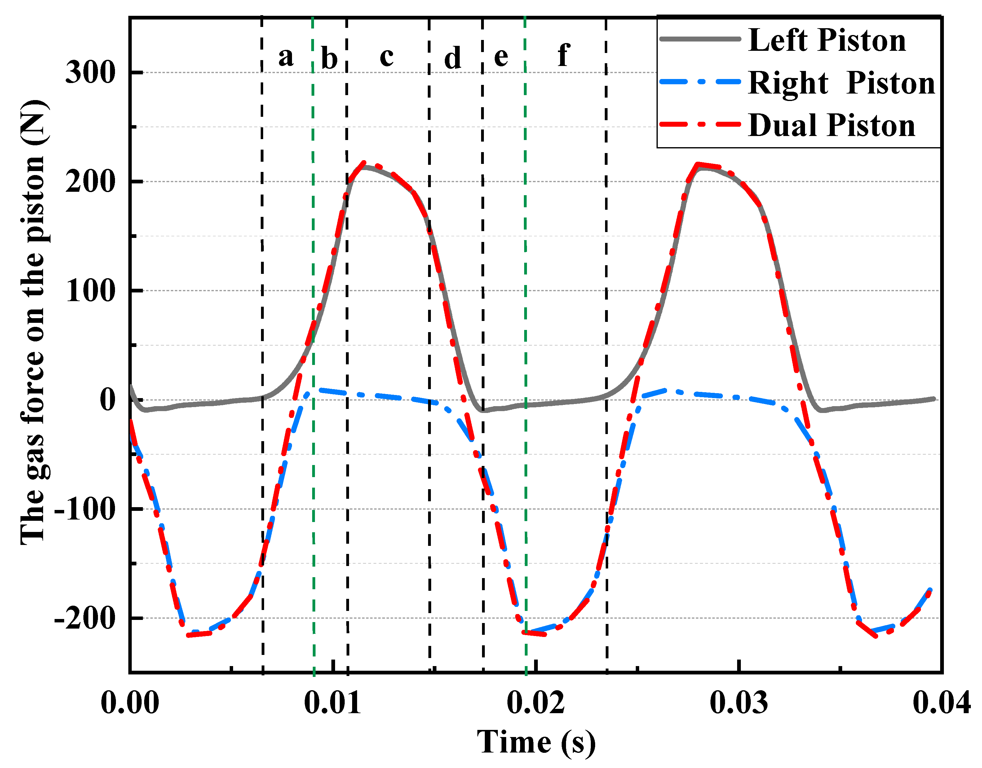 Sustainability 13 05029 g006
