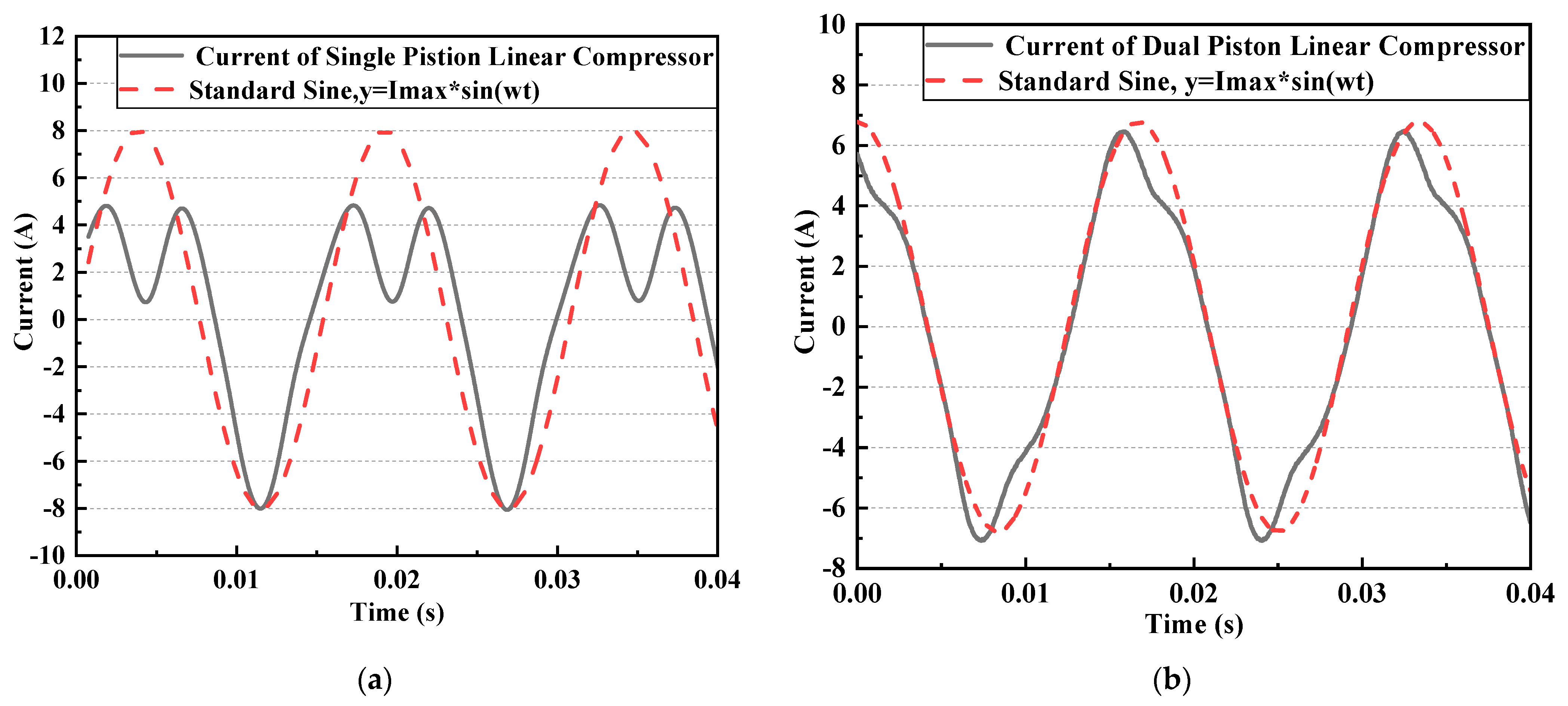 Sustainability 13 05029 g007